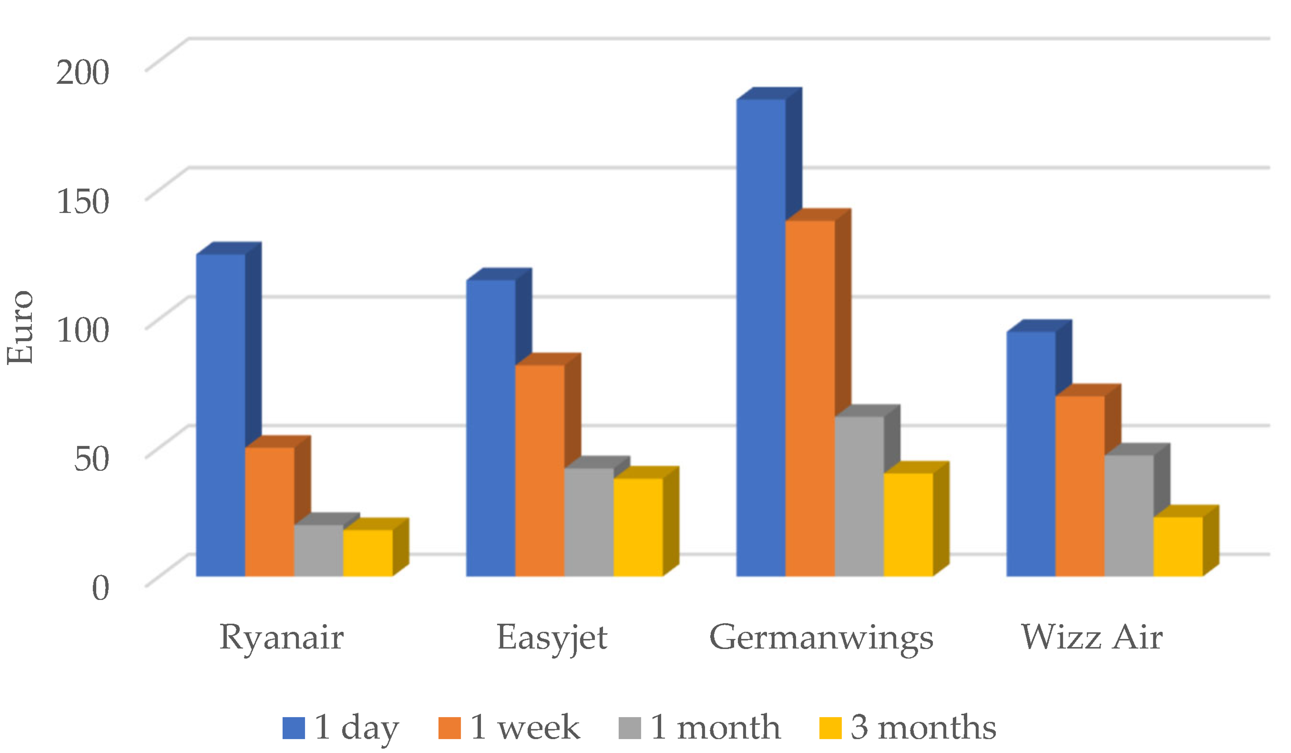Sustainability 14 15150 g001 Sustainability 14 15150 g001