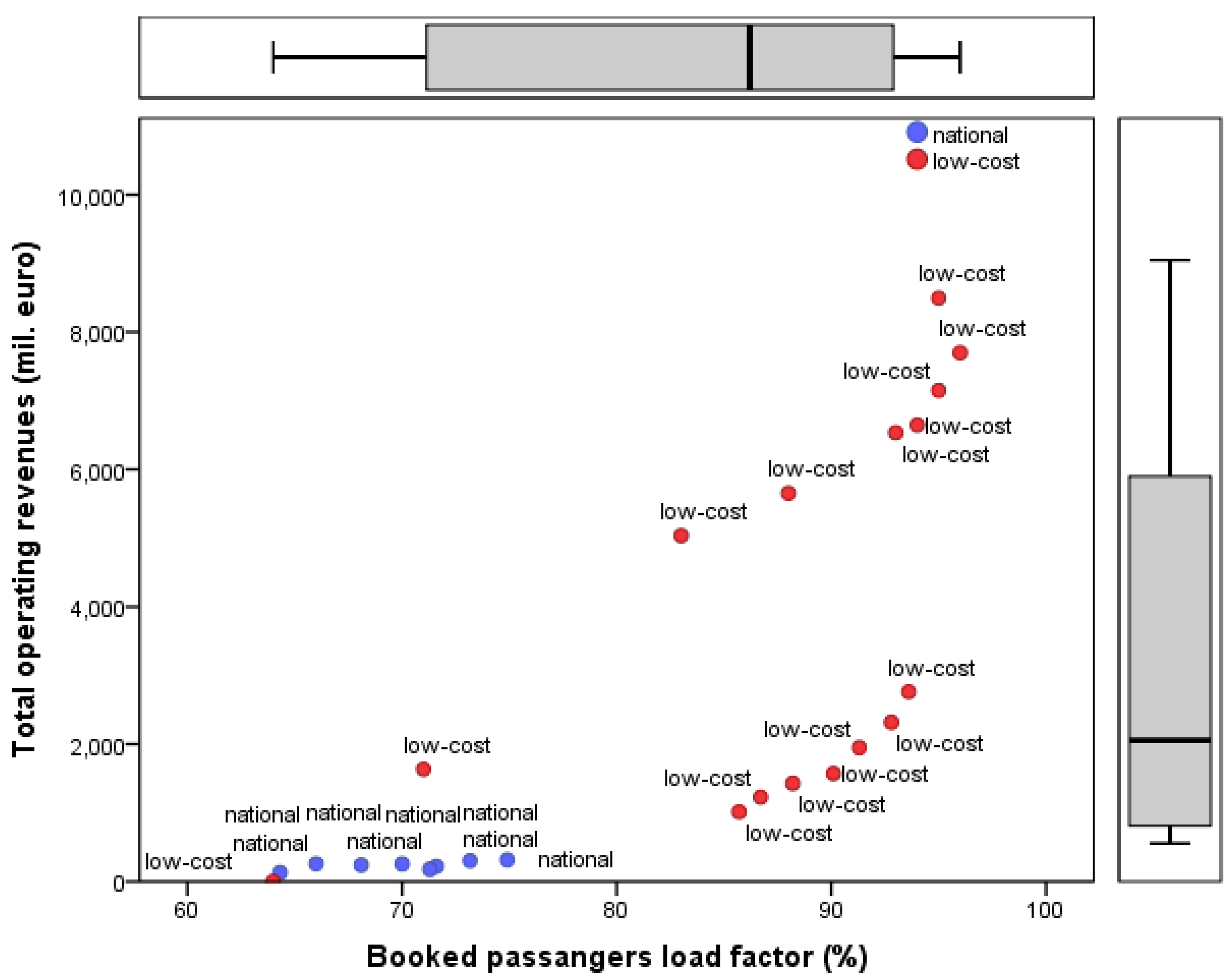 Sustainability 14 15150 g004 Sustainability 14 15150 g004