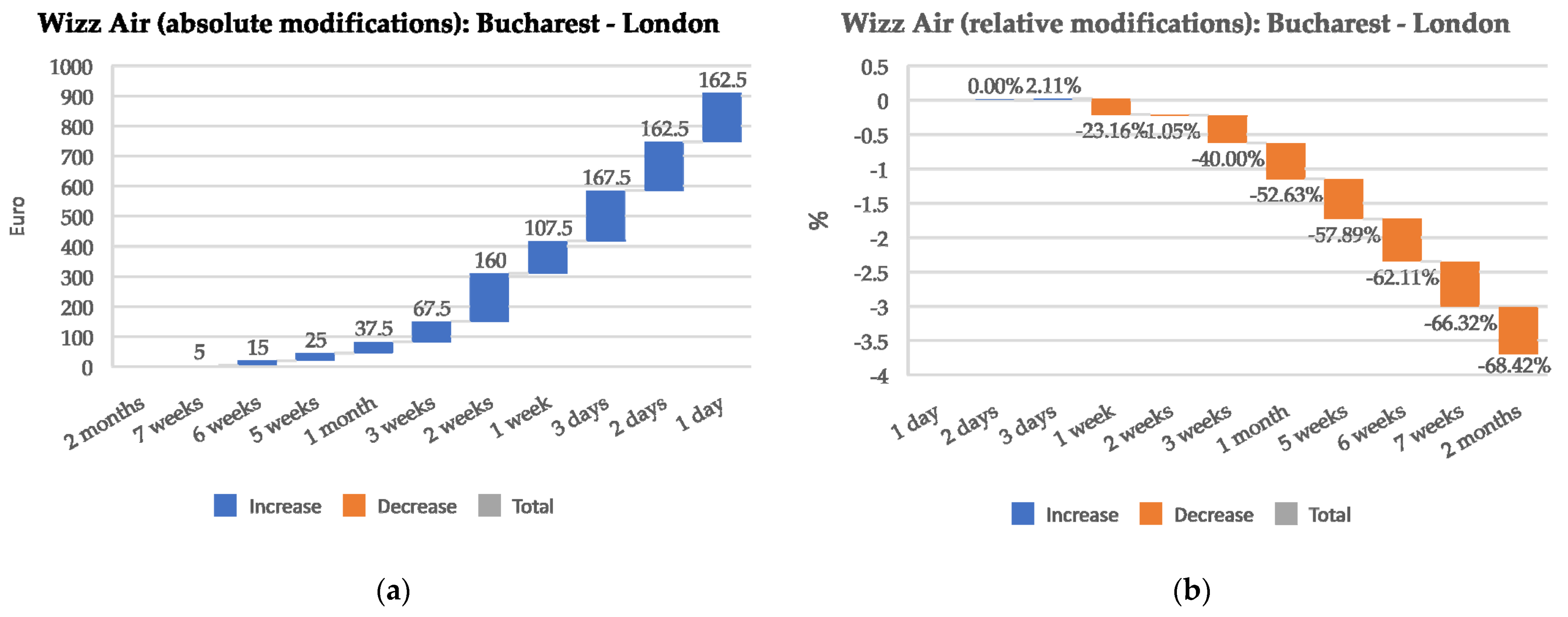 Sustainability 14 15150 g009 Sustainability 14 15150 g009