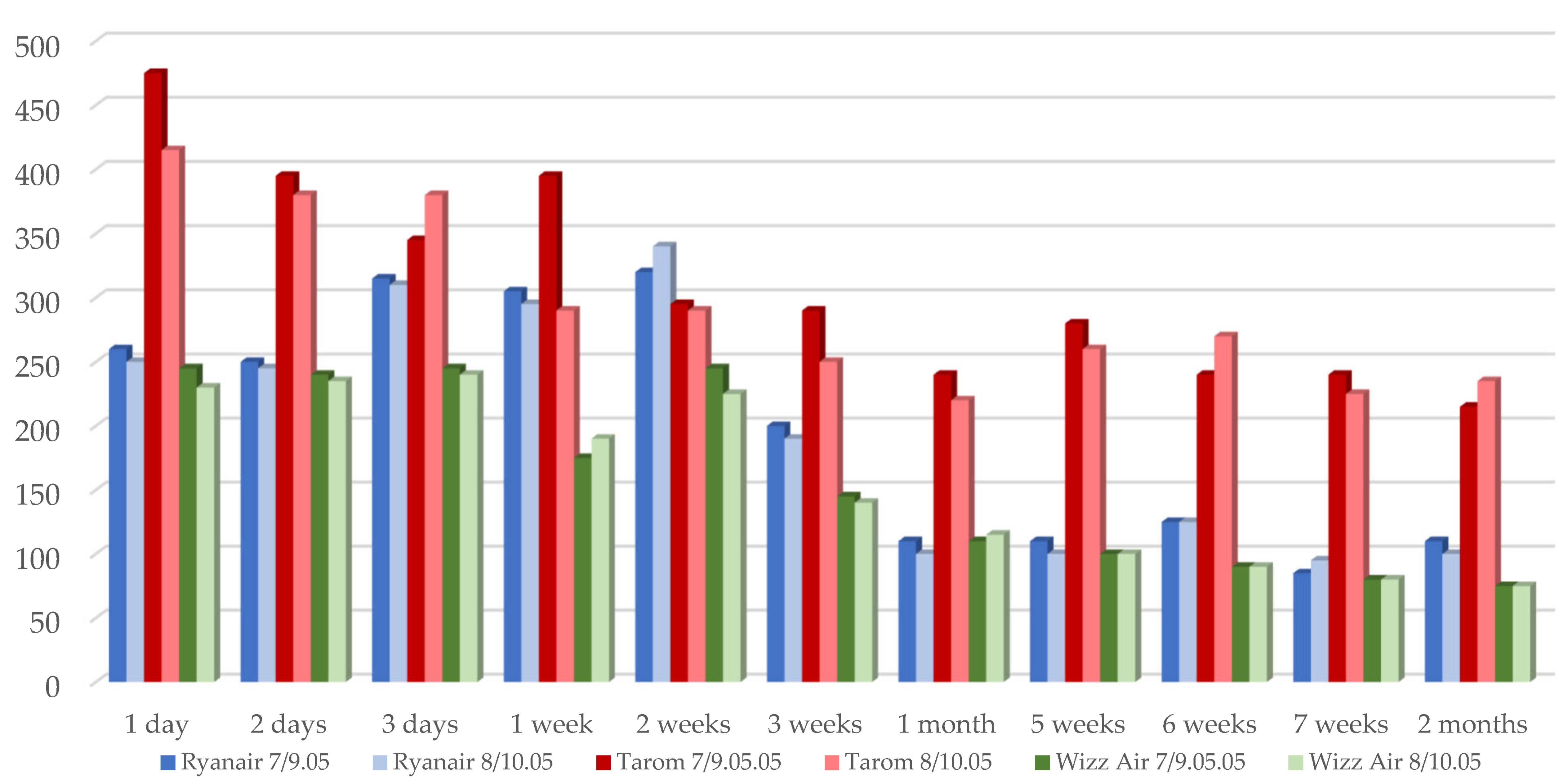 Sustainability 14 15150 g010 Sustainability 14 15150 g010