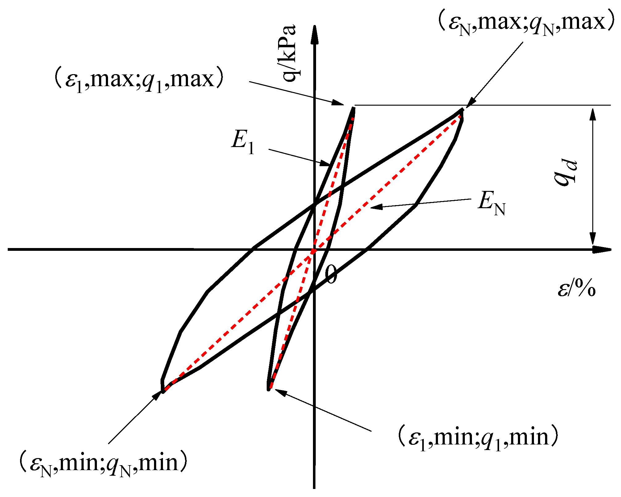 Sustainability 14 15152 g008 Sustainability 14 15152 g008