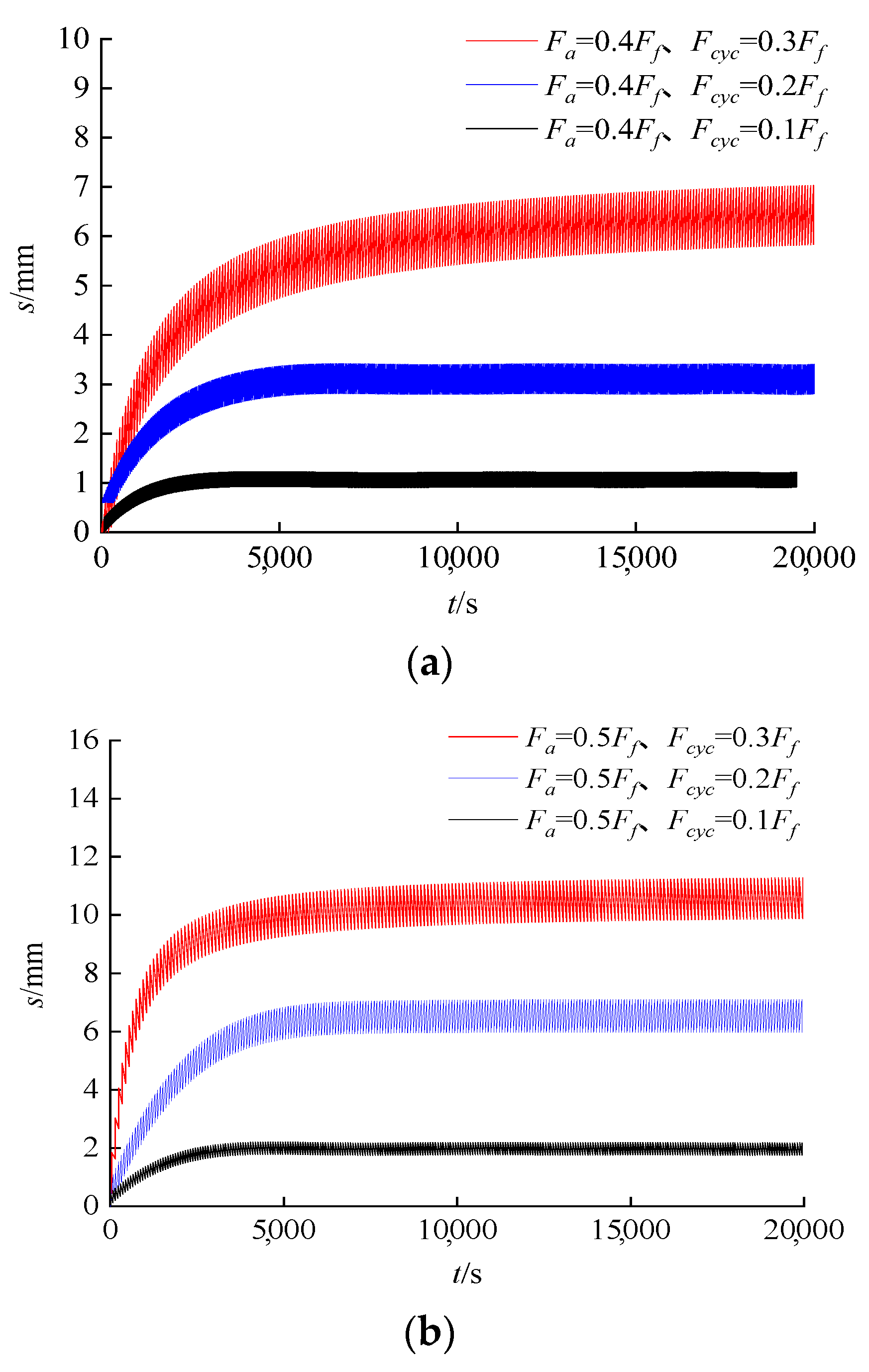 Sustainability 14 15152 g018a Sustainability 14 15152 g018a