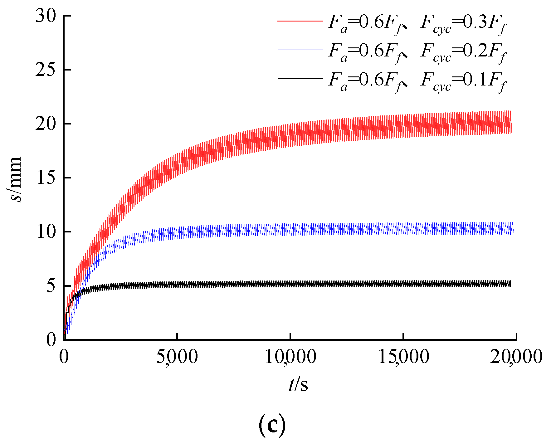 Sustainability 14 15152 g018b Sustainability 14 15152 g018b