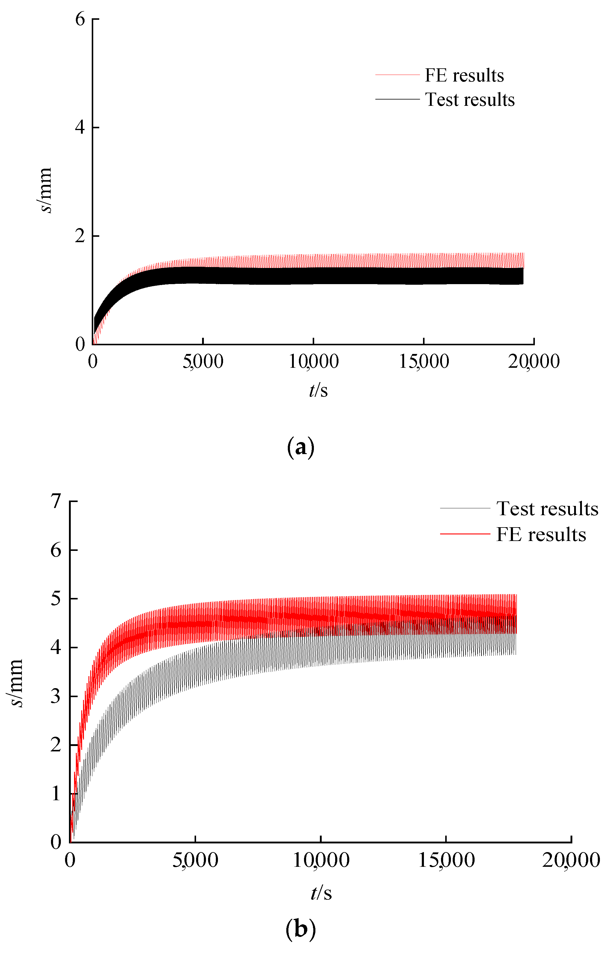 Sustainability 14 15152 g019a Sustainability 14 15152 g019a