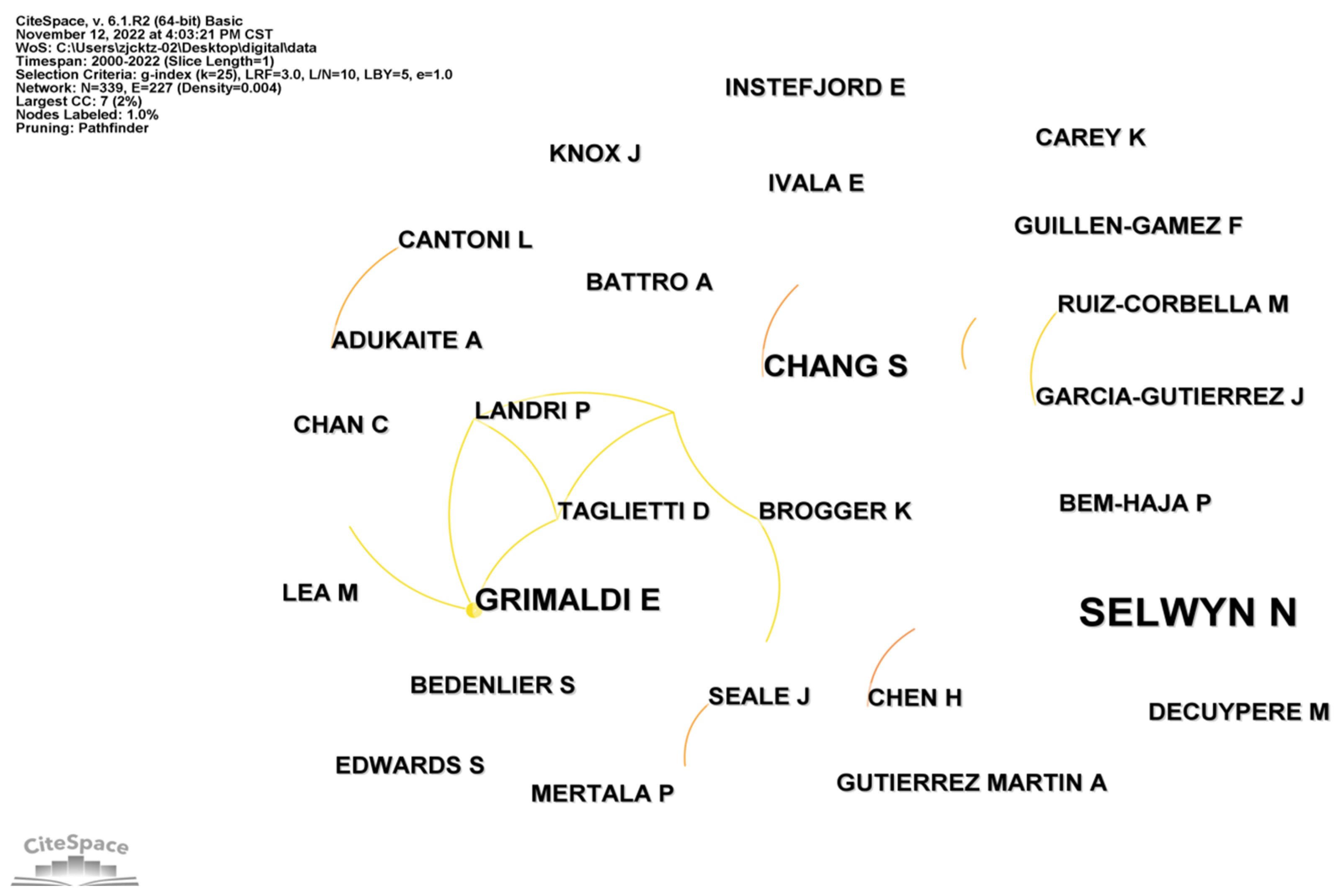 Sustainability 14 15157 g002