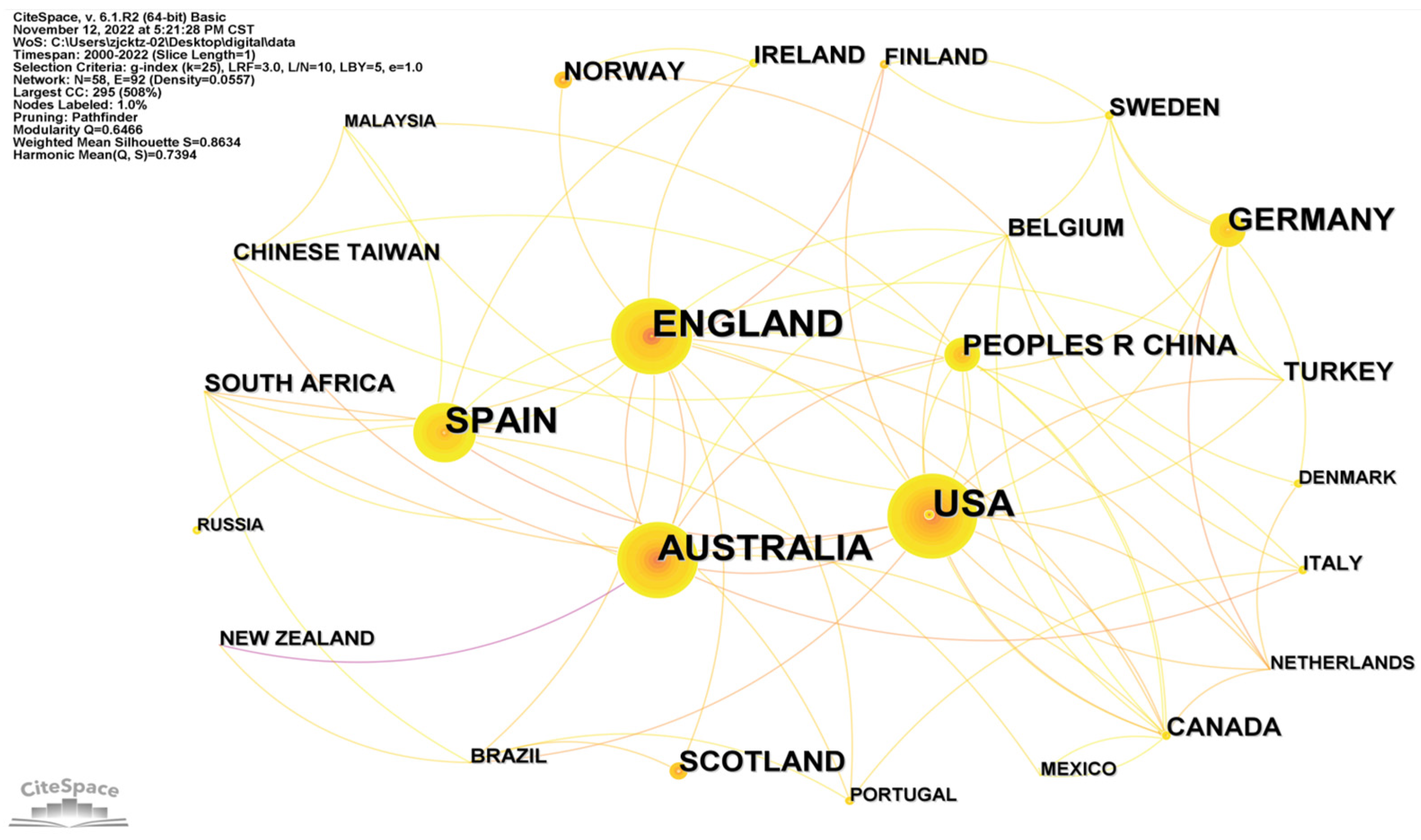 Sustainability 14 15157 g003