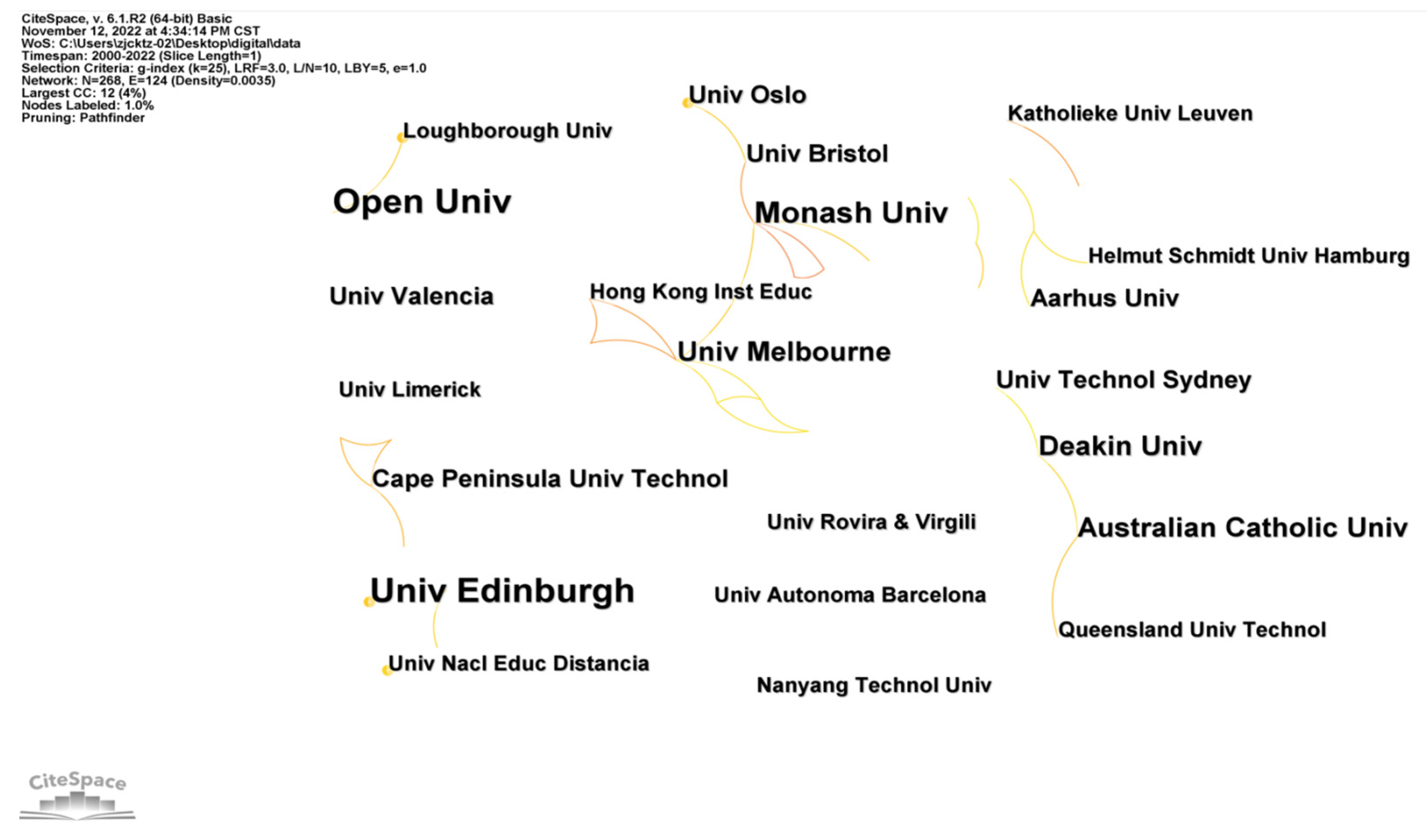 Sustainability 14 15157 g004