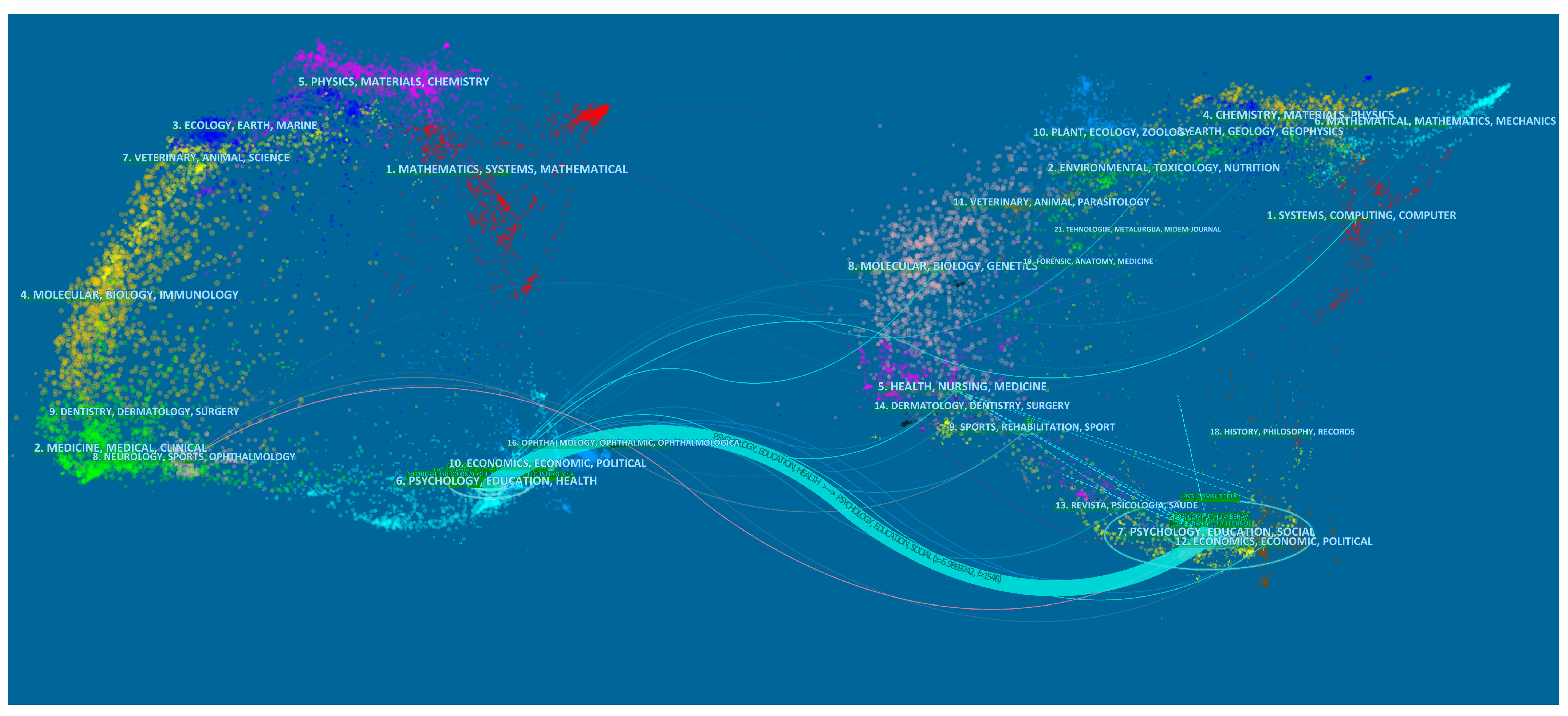 Sustainability 14 15157 g005