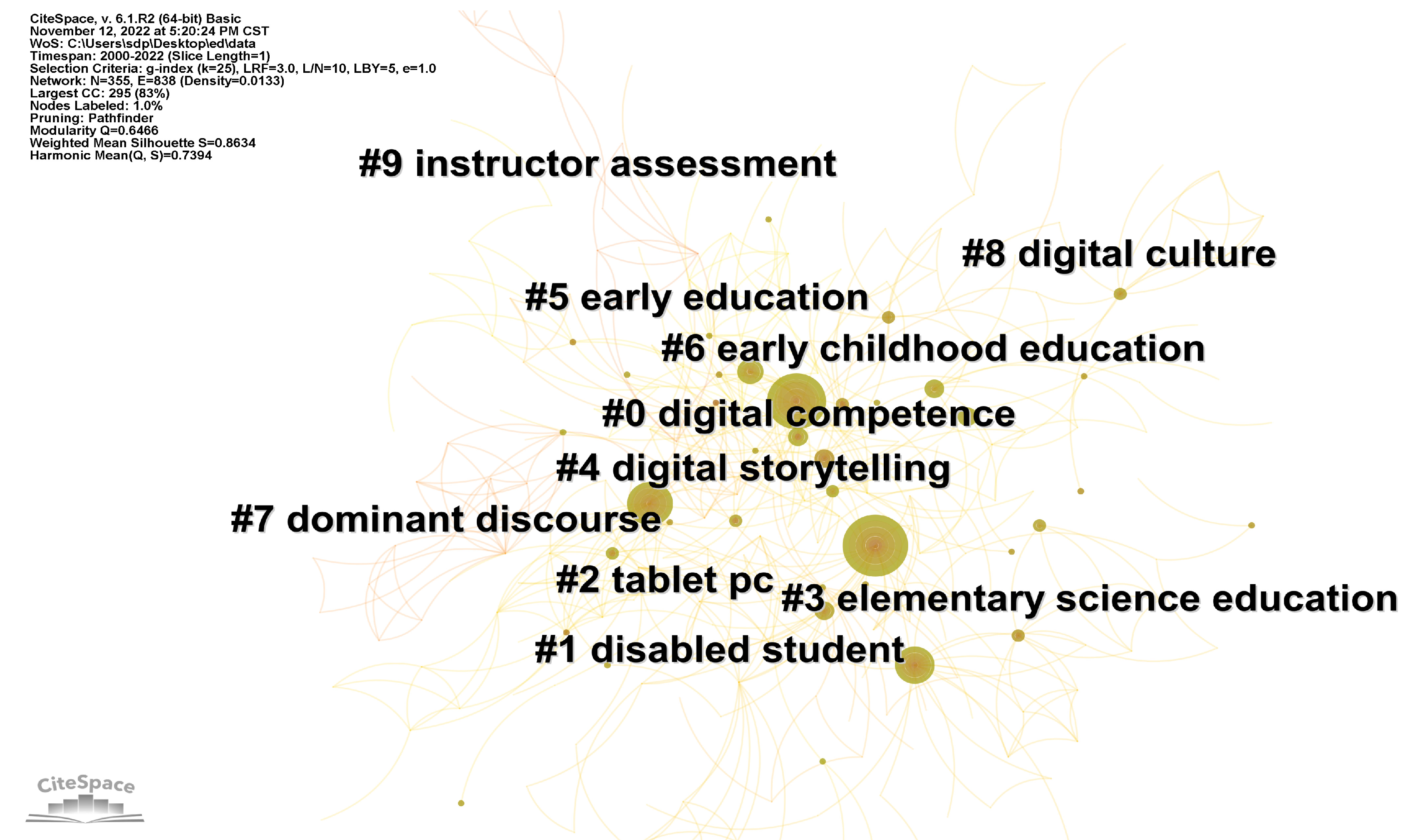 Sustainability 14 15157 g008