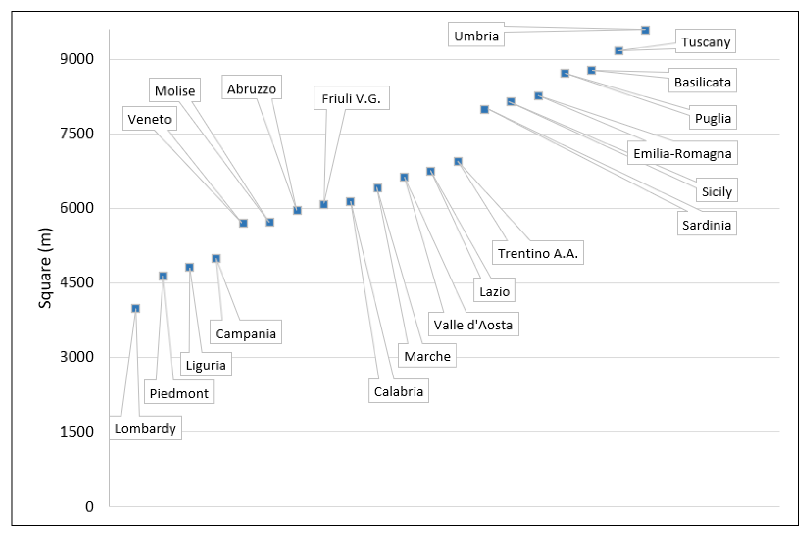 Sustainability 14 15169 g003 Sustainability 14 15169 g003