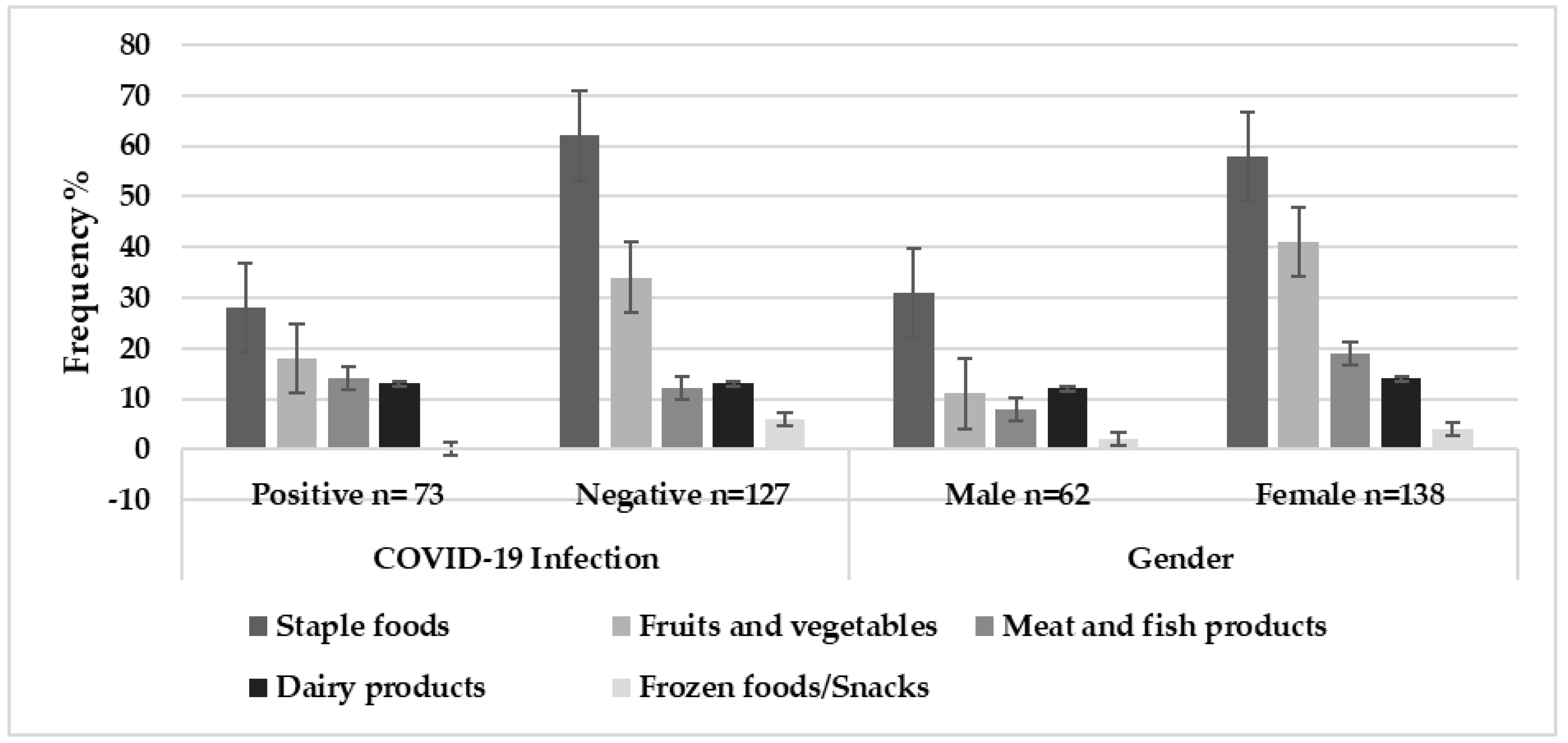 Sustainability 14 15172 g002