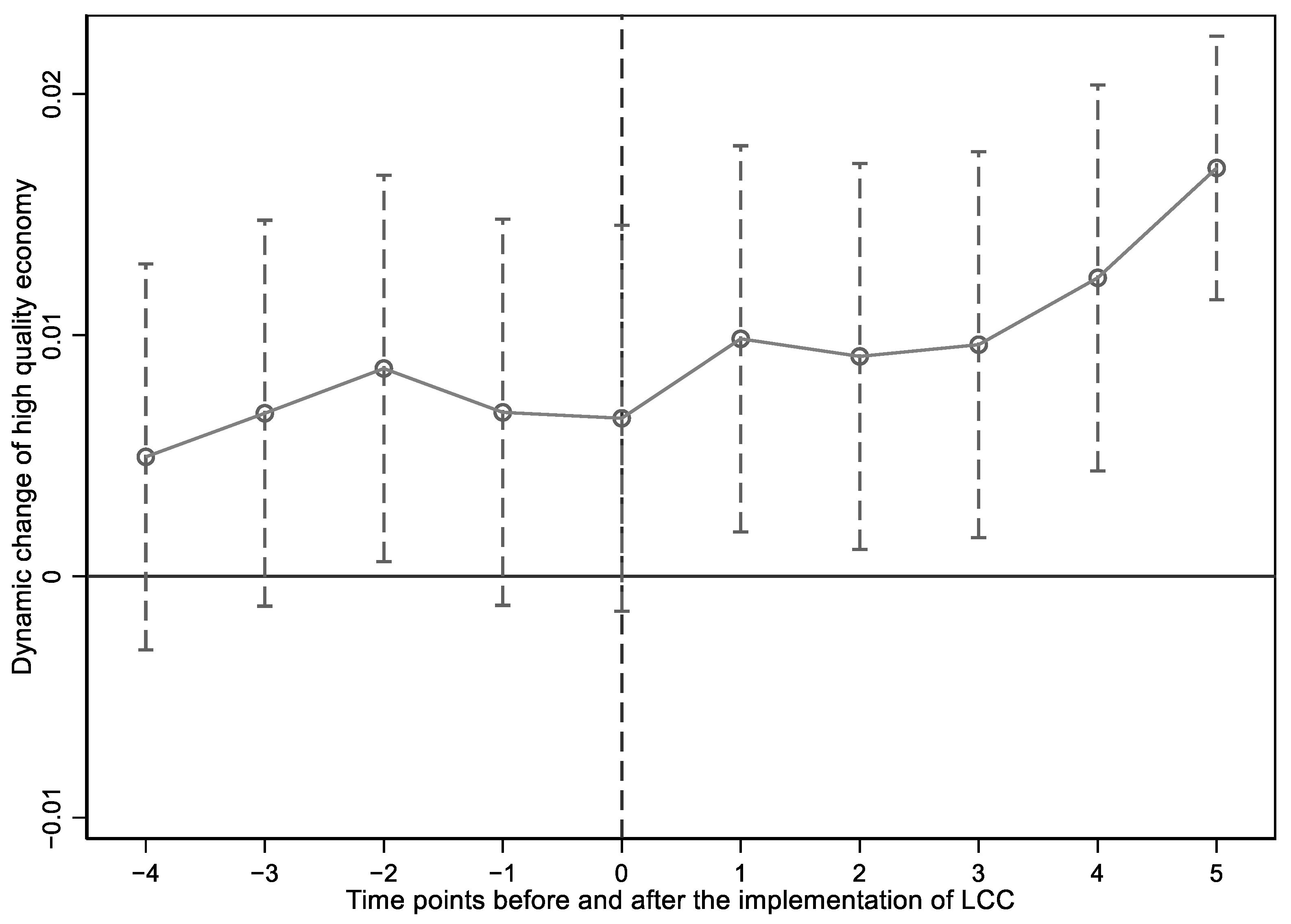 Sustainability 14 15173 g001