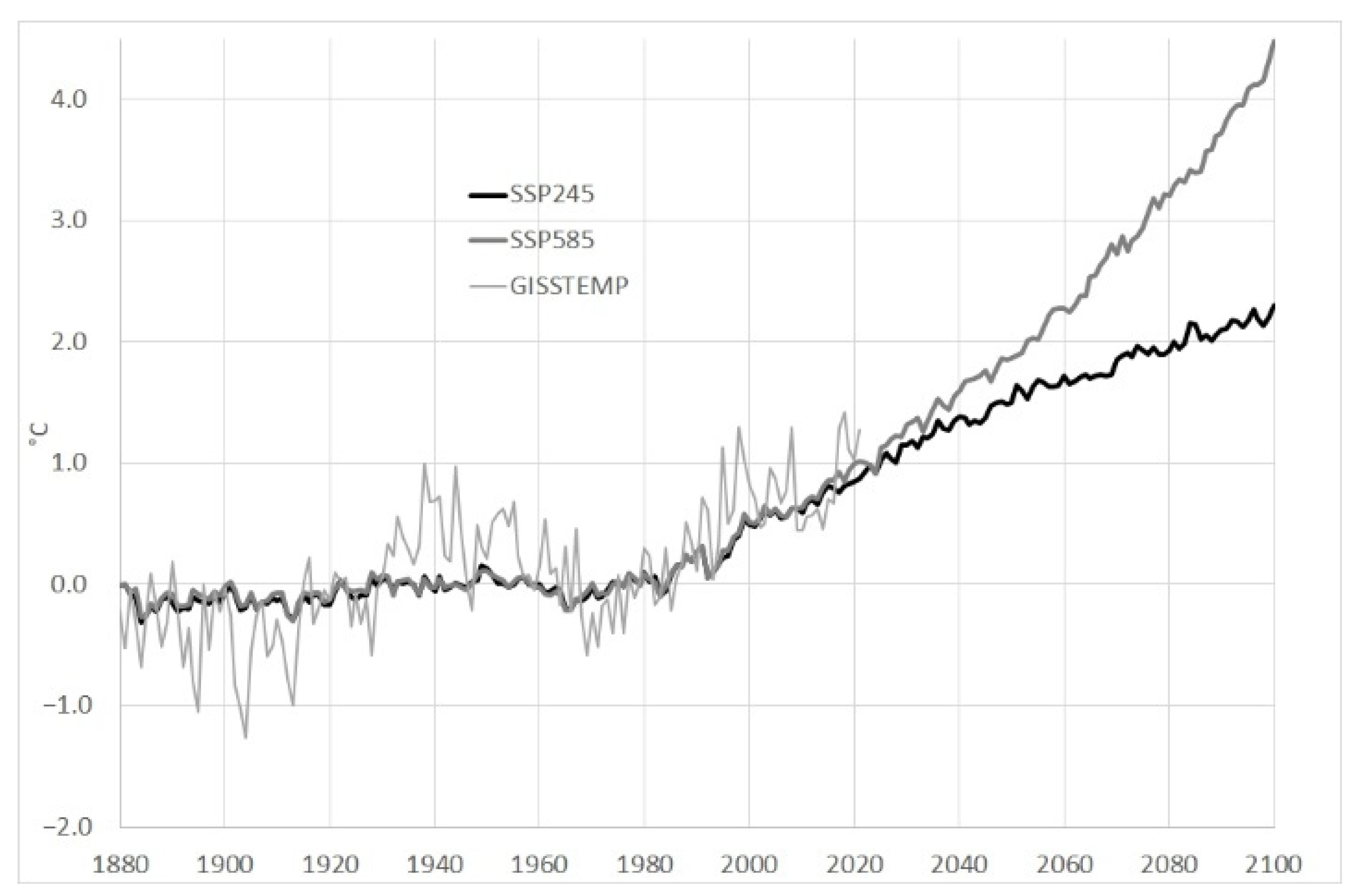 Sustainability 14 15174 g002