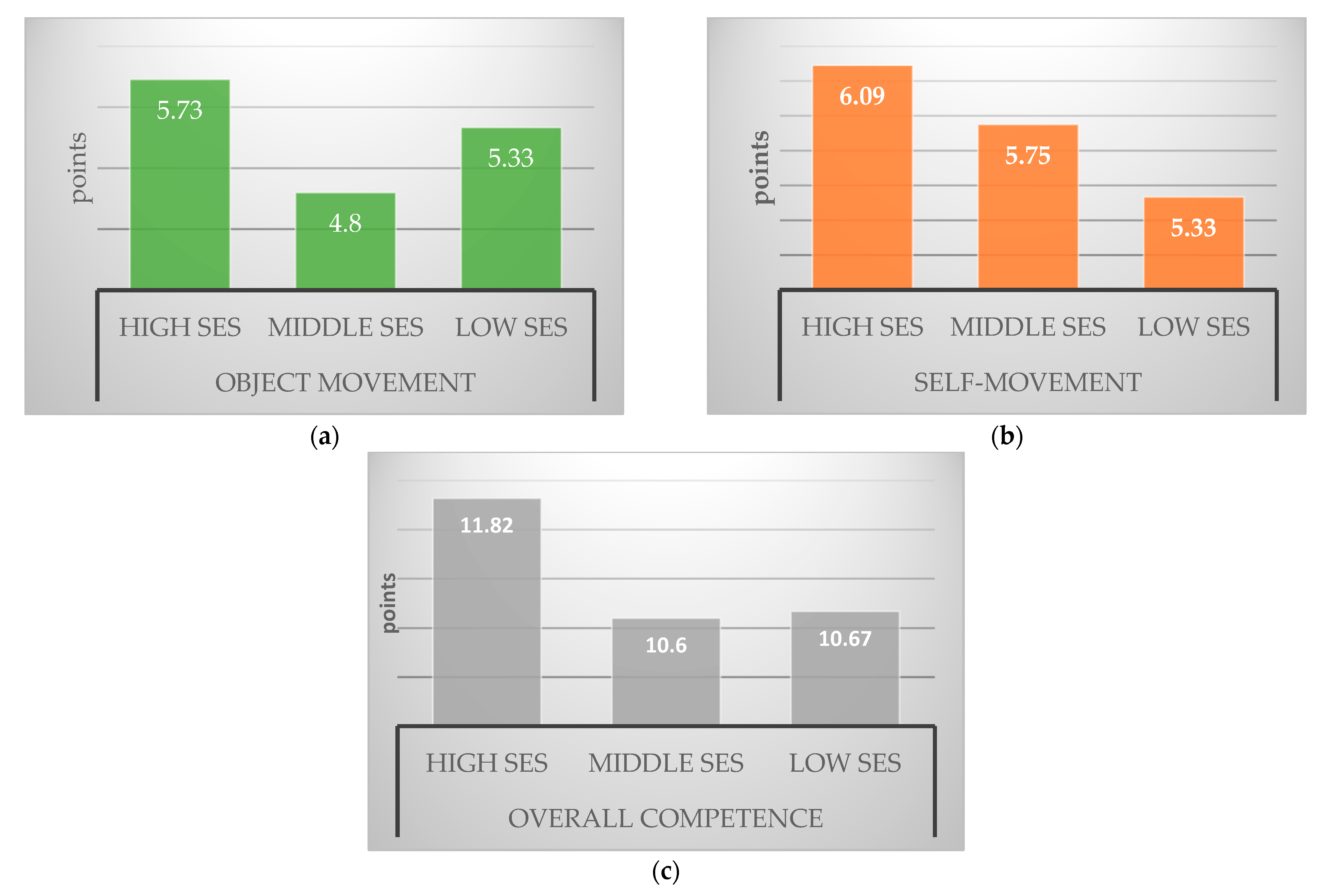 Sustainability 14 15175 g001