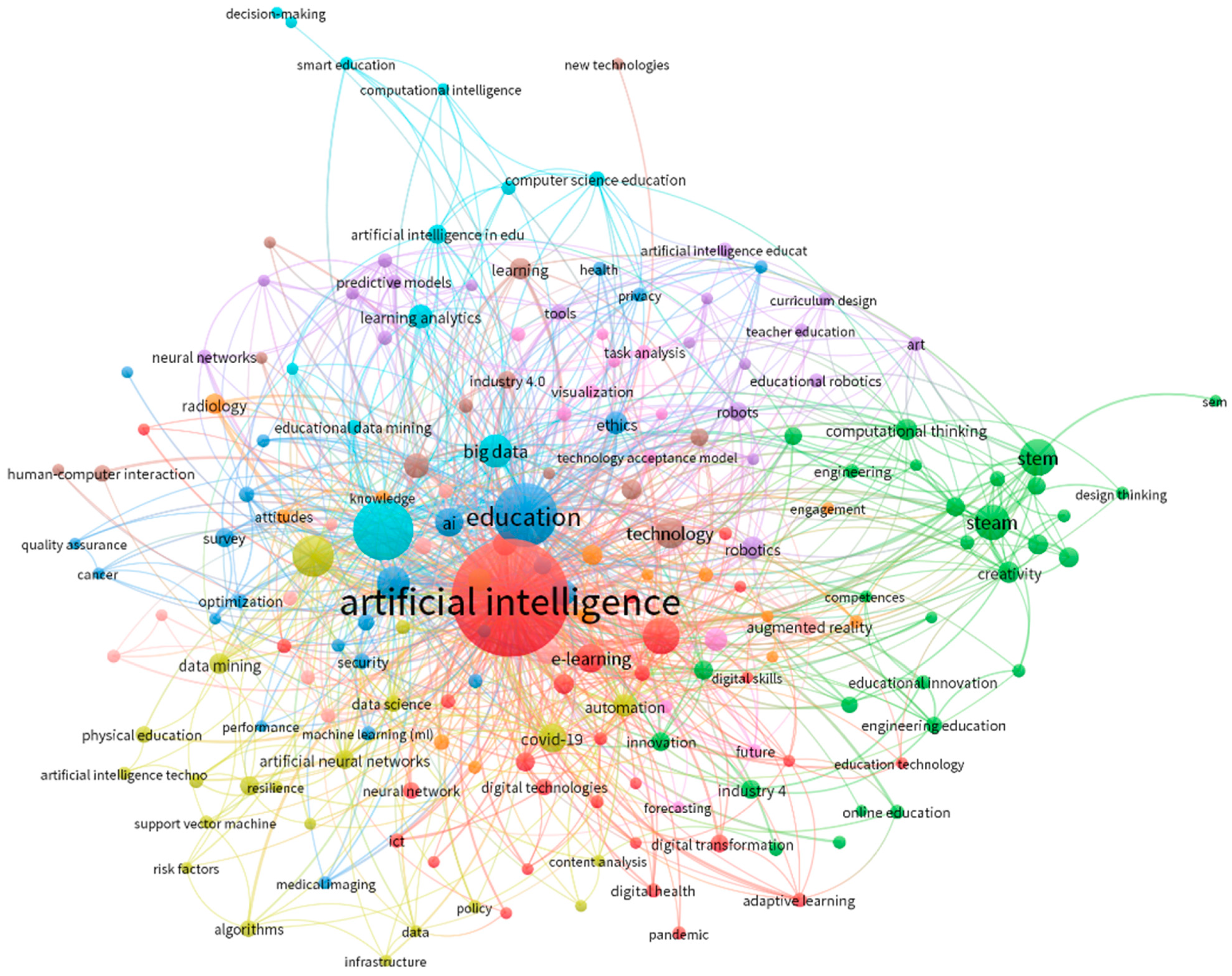 Sustainability 14 15178 g001