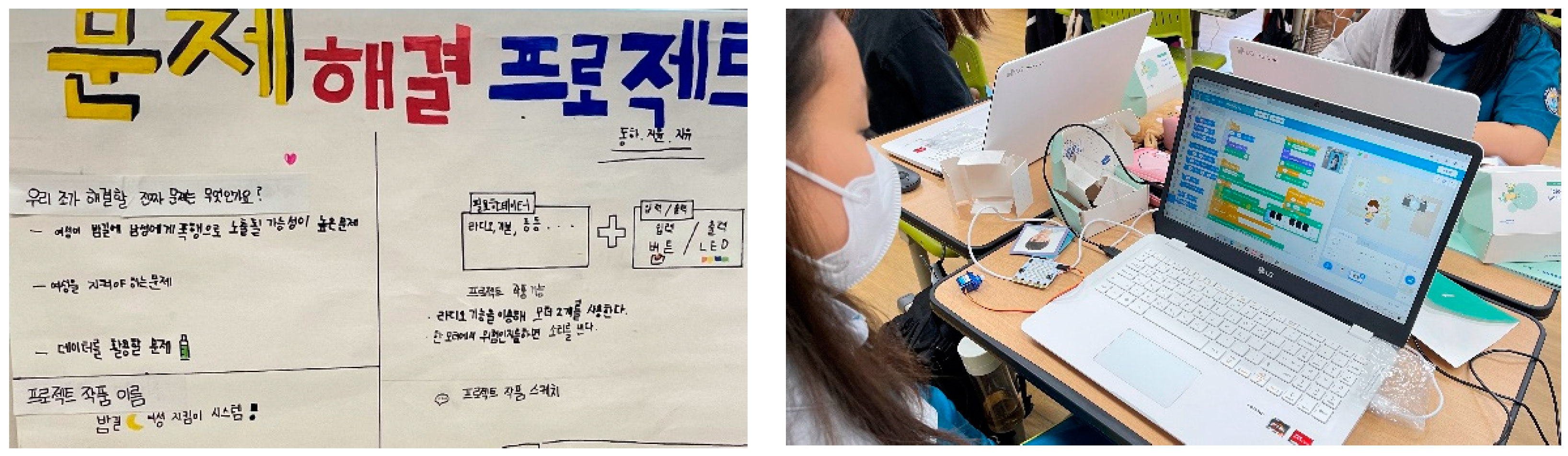 Sustainability 14 15178 g004