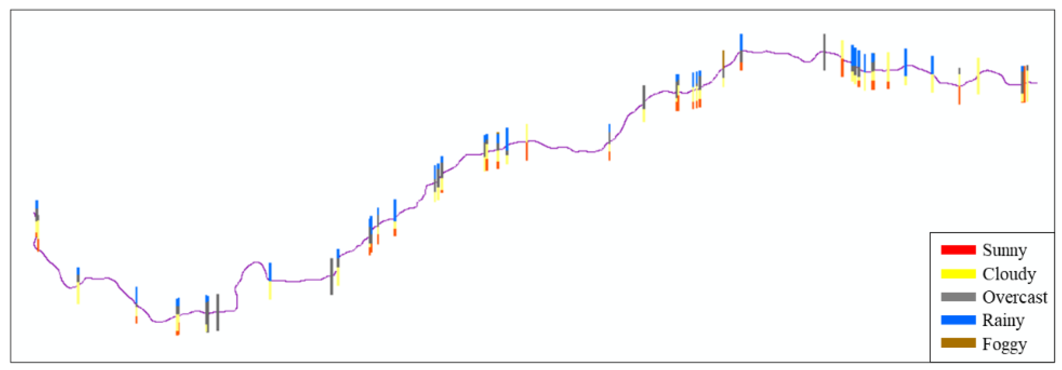 Sustainability 14 15181 g008 Sustainability 14 15181 g008