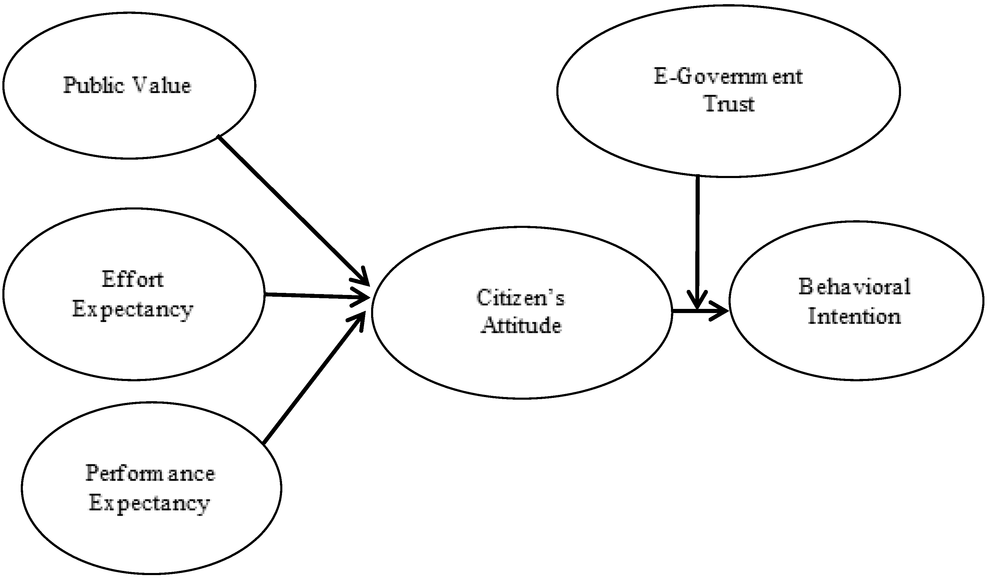 Sustainability 14 15183 g001