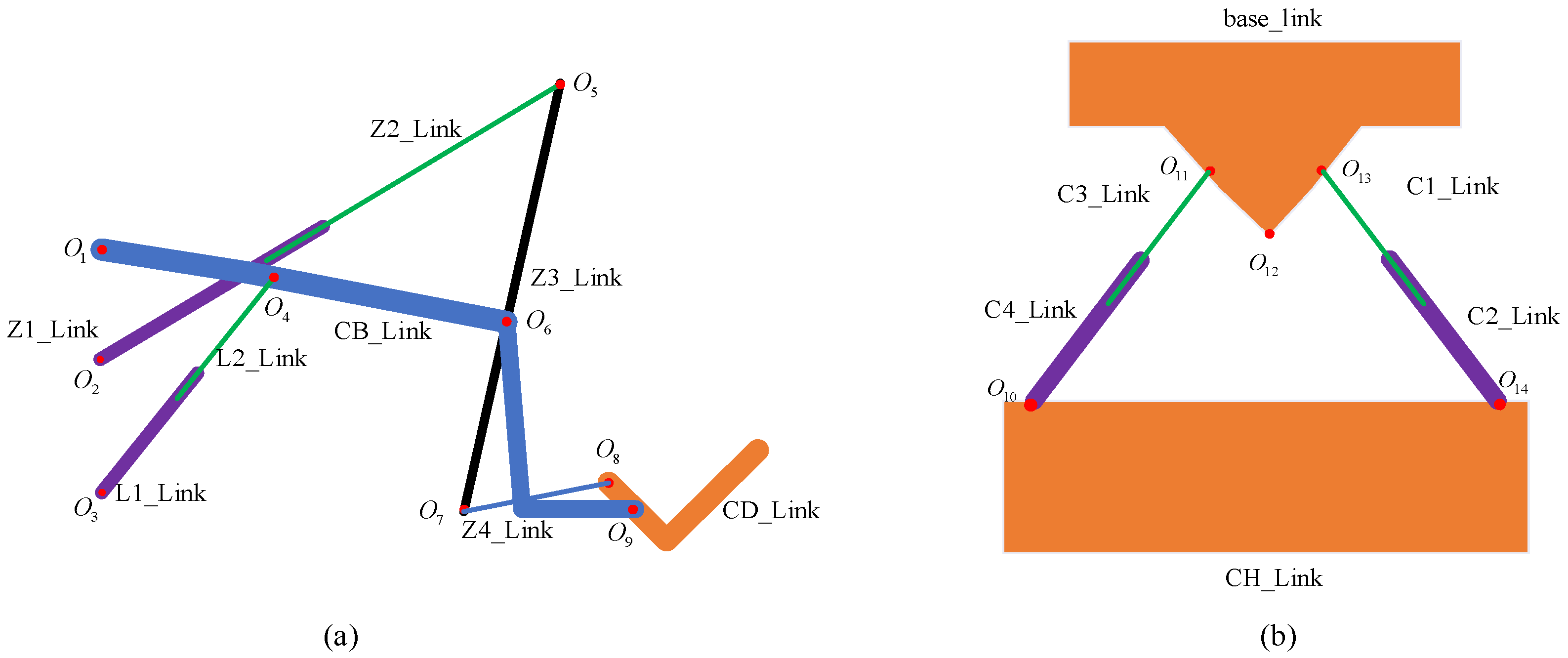 Sustainability 14 15186 g004 Sustainability 14 15186 g004