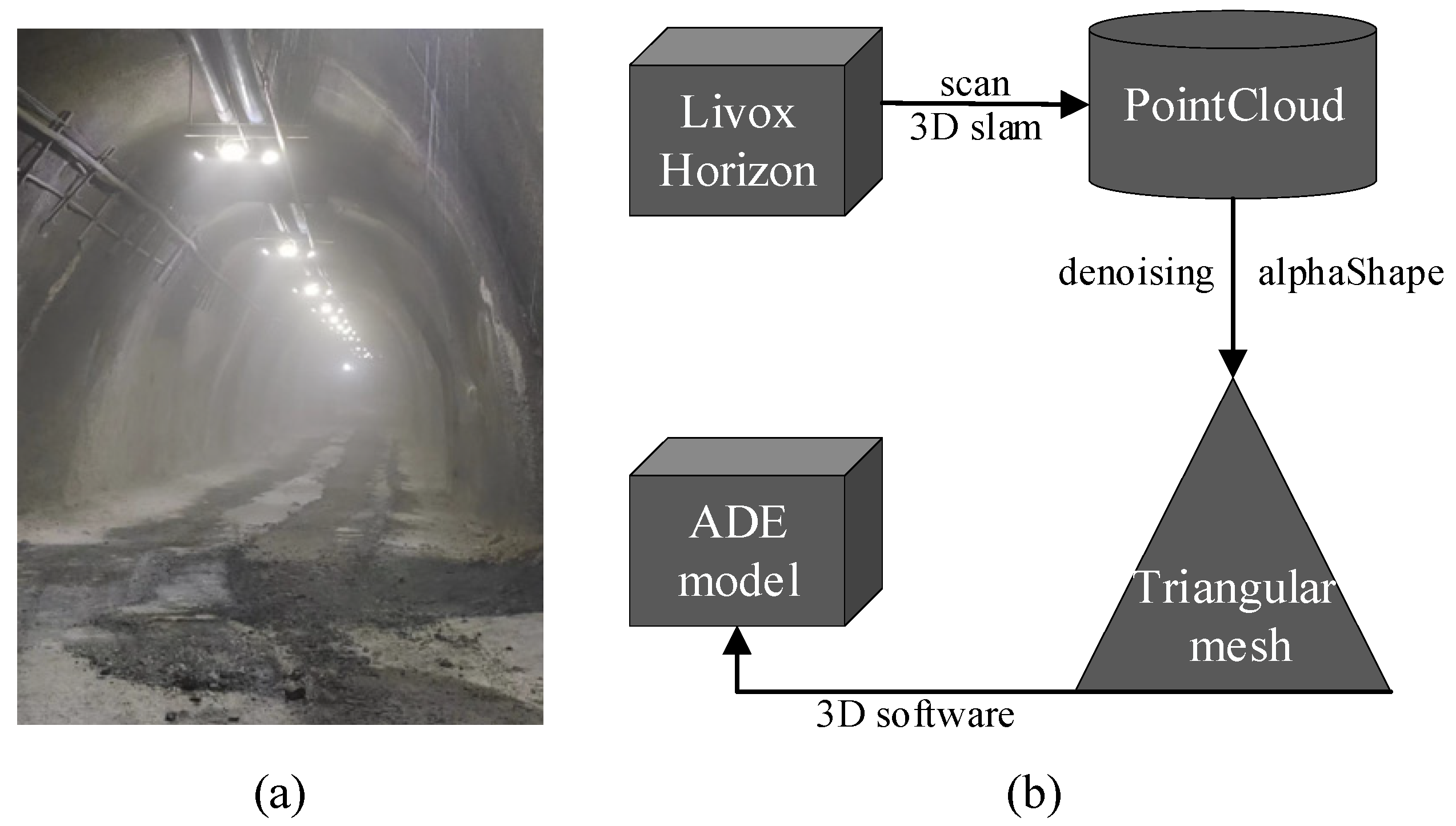 Sustainability 14 15186 g006 Sustainability 14 15186 g006
