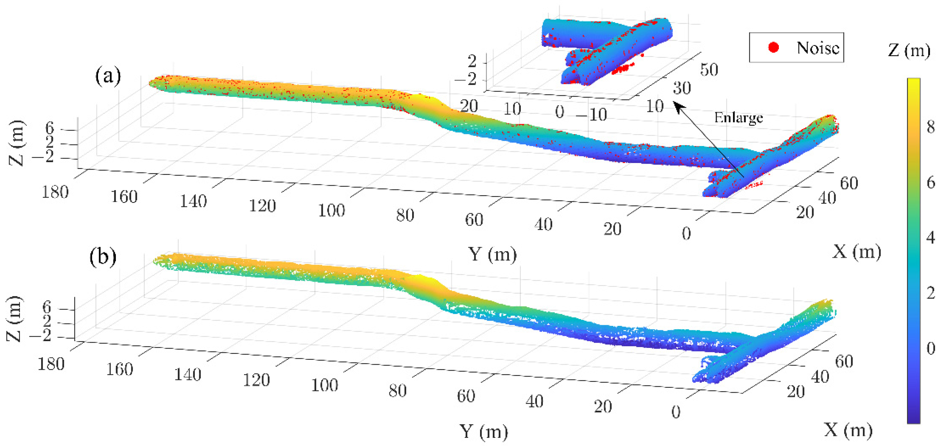 Sustainability 14 15186 g007 Sustainability 14 15186 g007