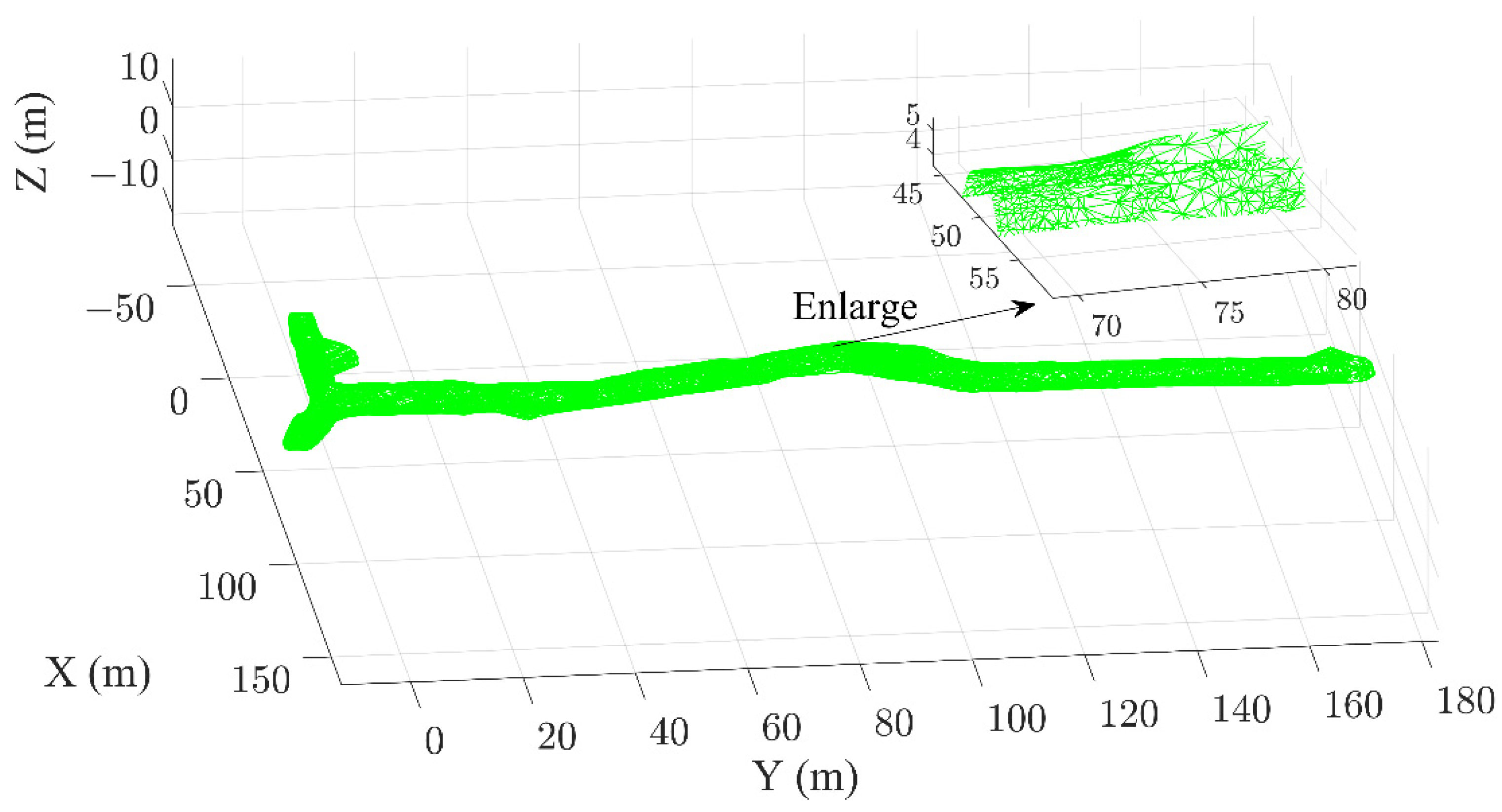 Sustainability 14 15186 g008 Sustainability 14 15186 g008
