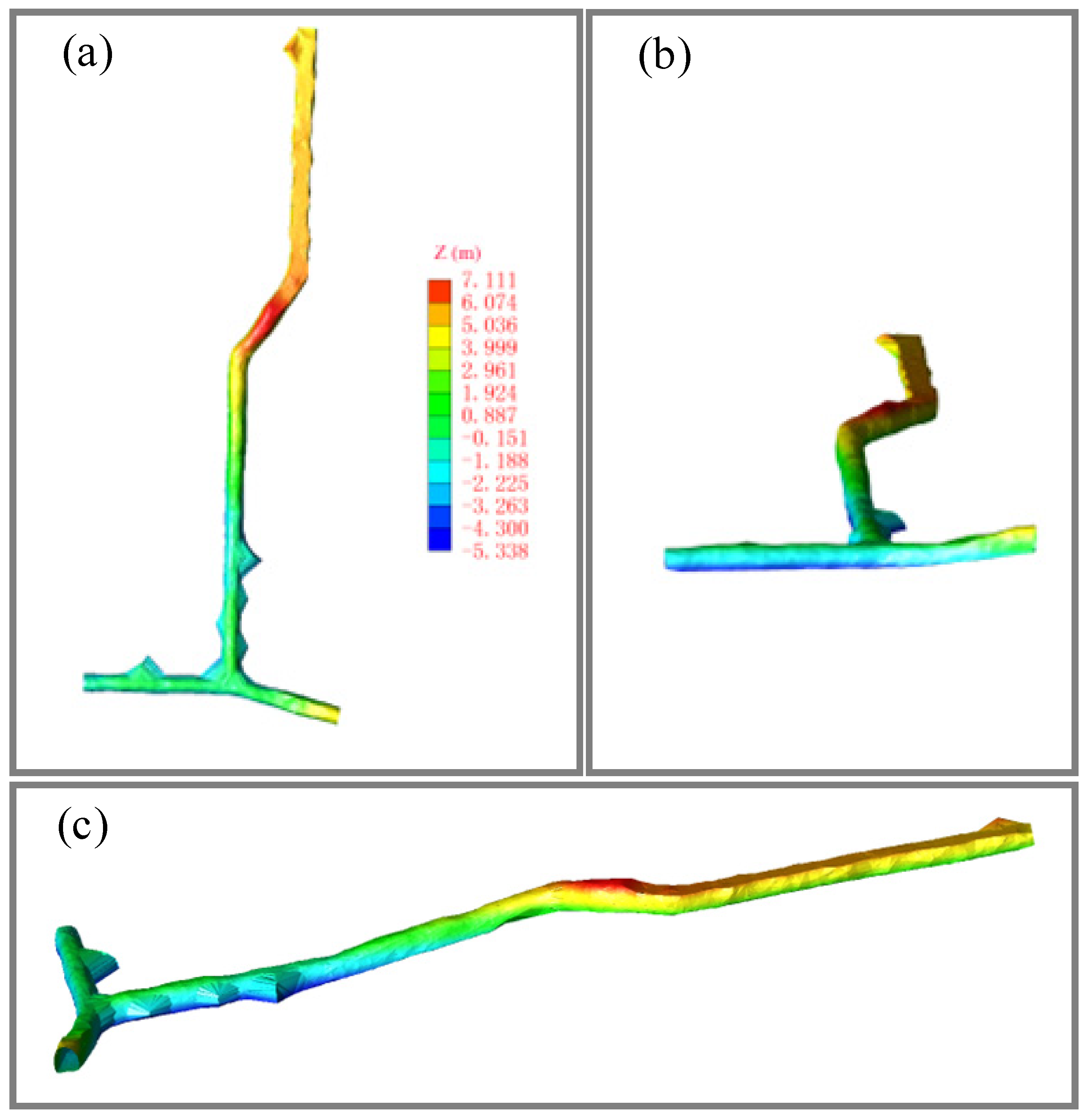 Sustainability 14 15186 g009 Sustainability 14 15186 g009