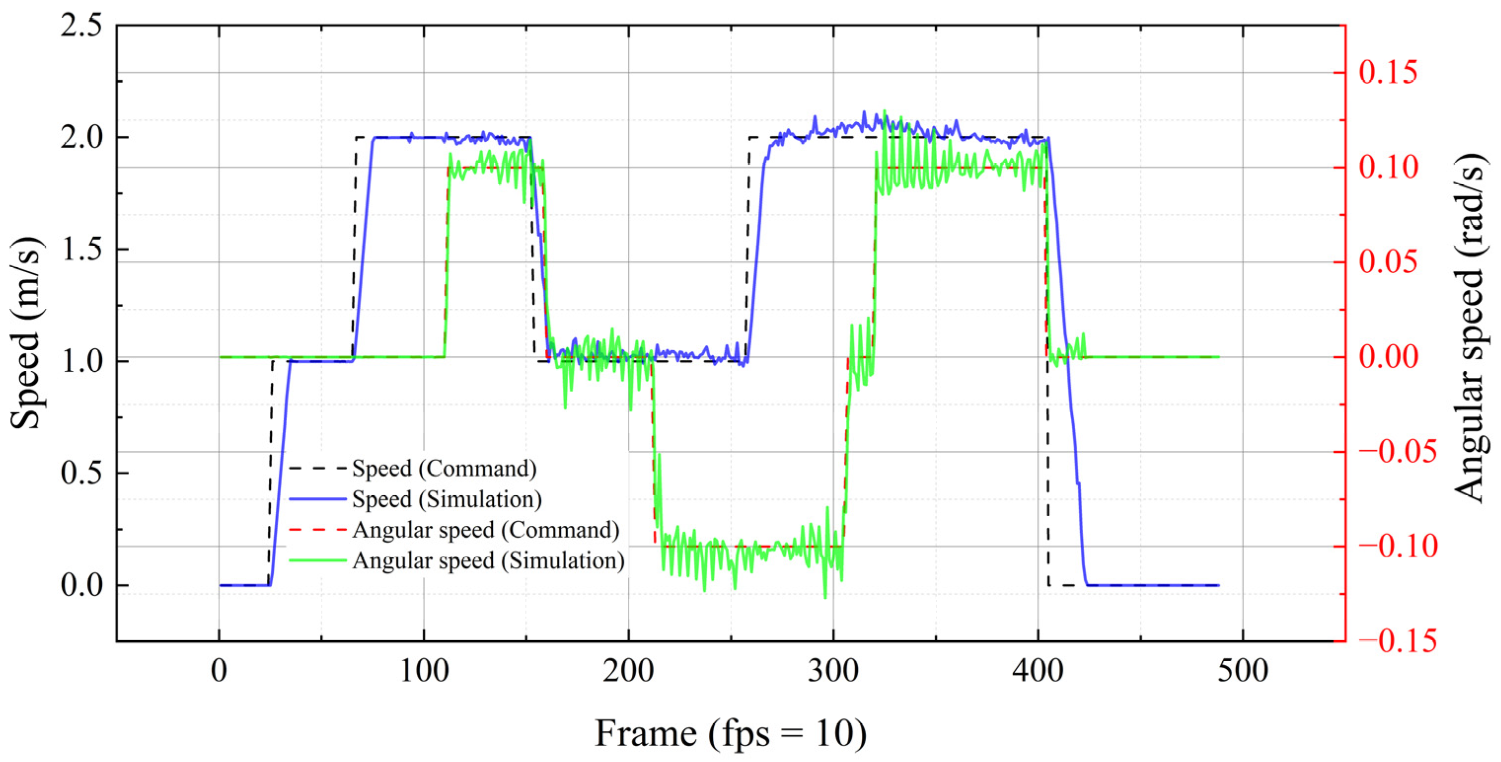 Sustainability 14 15186 g012 Sustainability 14 15186 g012