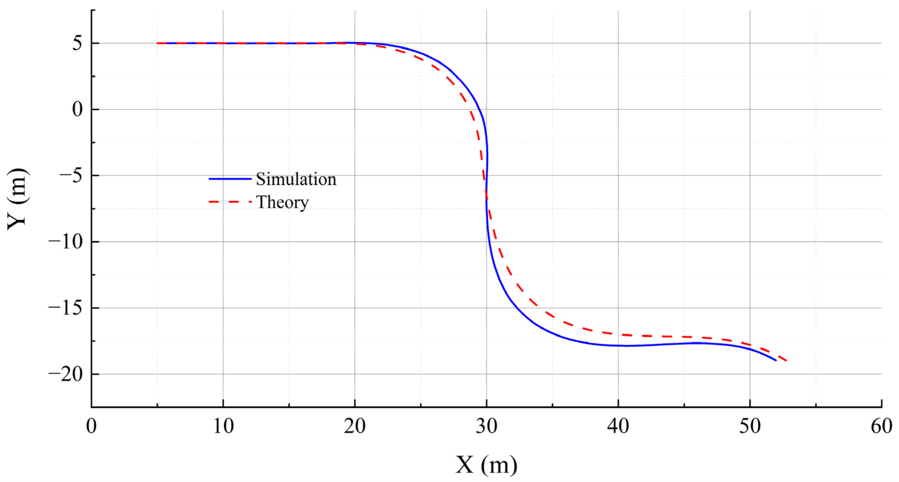 Sustainability 14 15186 g013 Sustainability 14 15186 g013