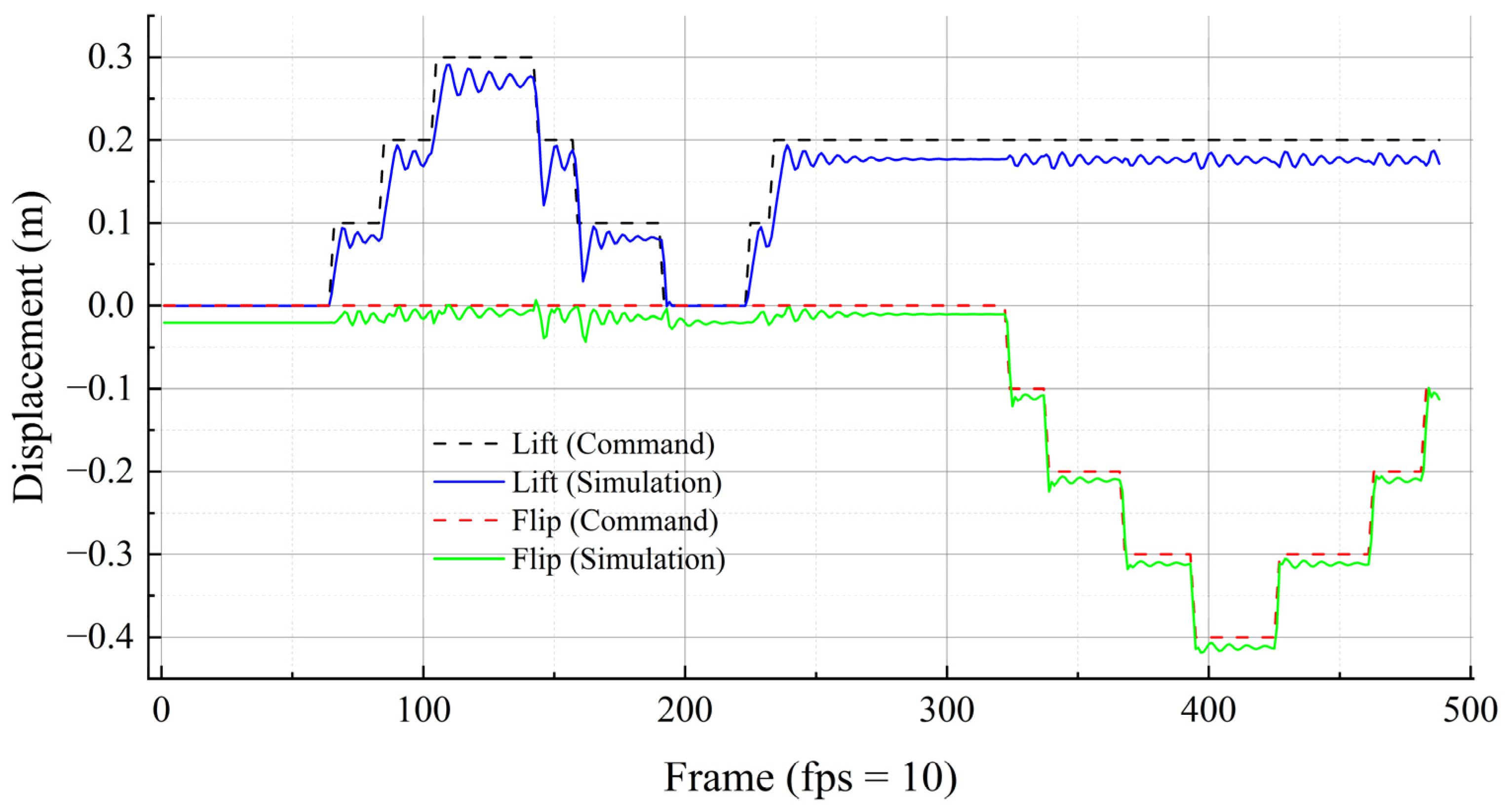 Sustainability 14 15186 g014 Sustainability 14 15186 g014
