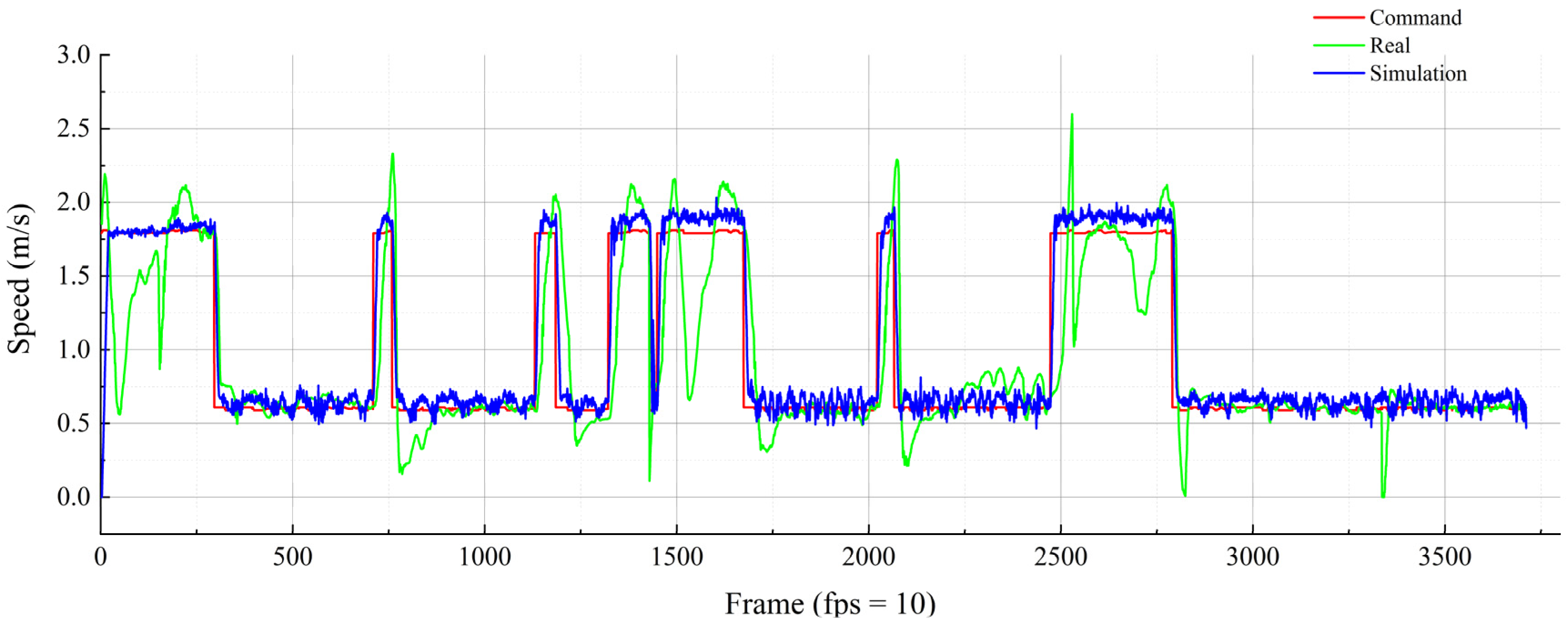 Sustainability 14 15186 g015 Sustainability 14 15186 g015