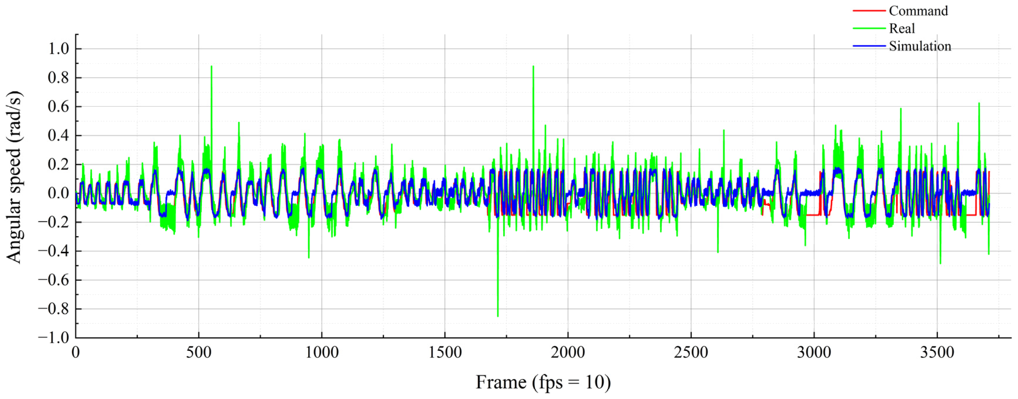 Sustainability 14 15186 g016 Sustainability 14 15186 g016
