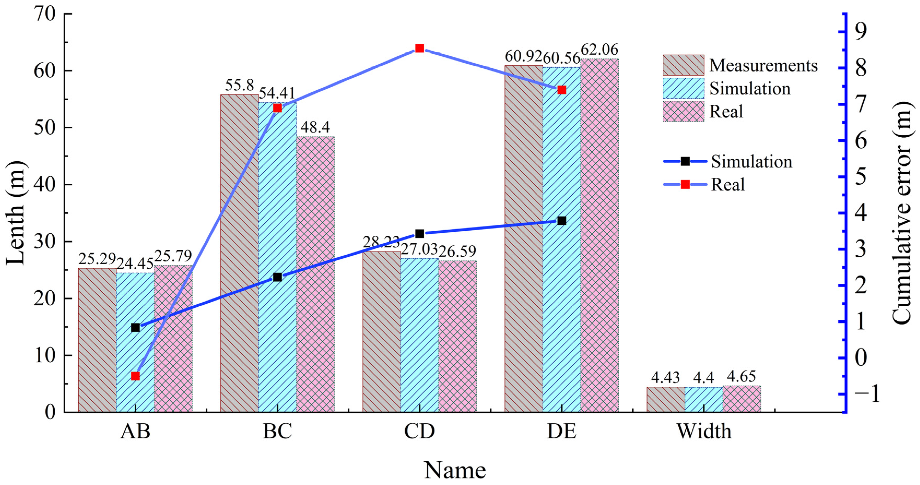 Sustainability 14 15186 g018 Sustainability 14 15186 g018