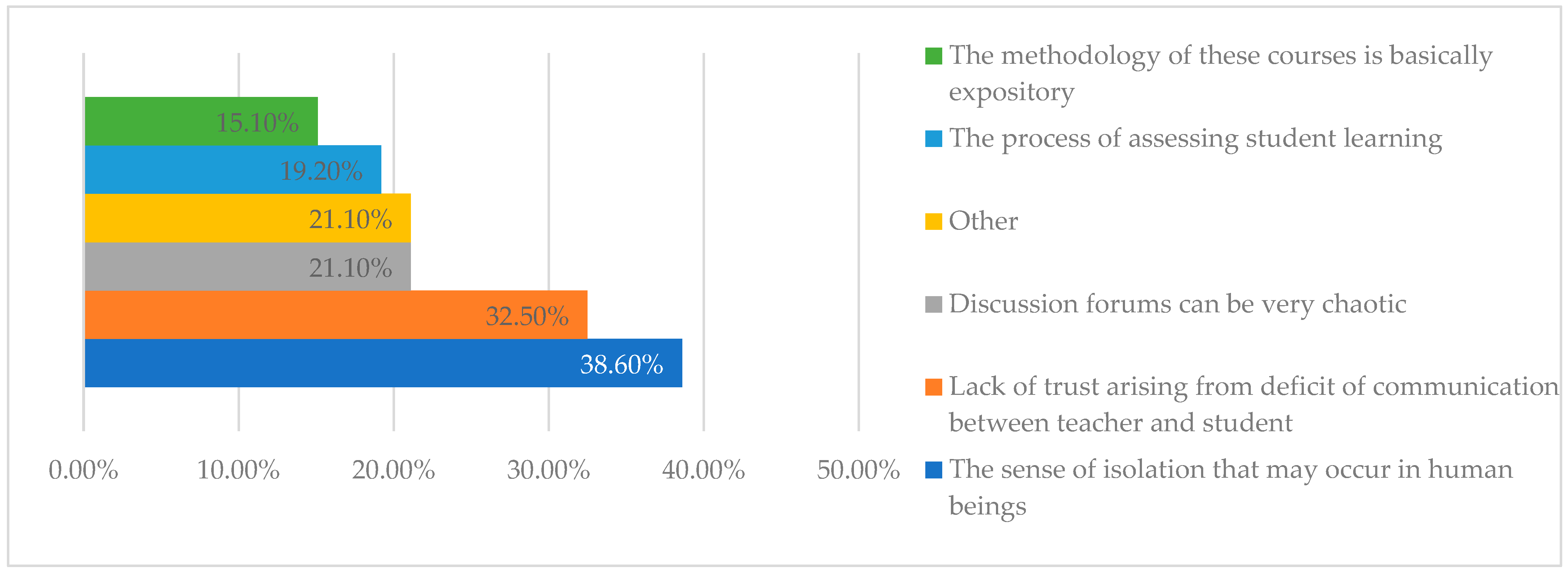 Sustainability 14 15189 g001