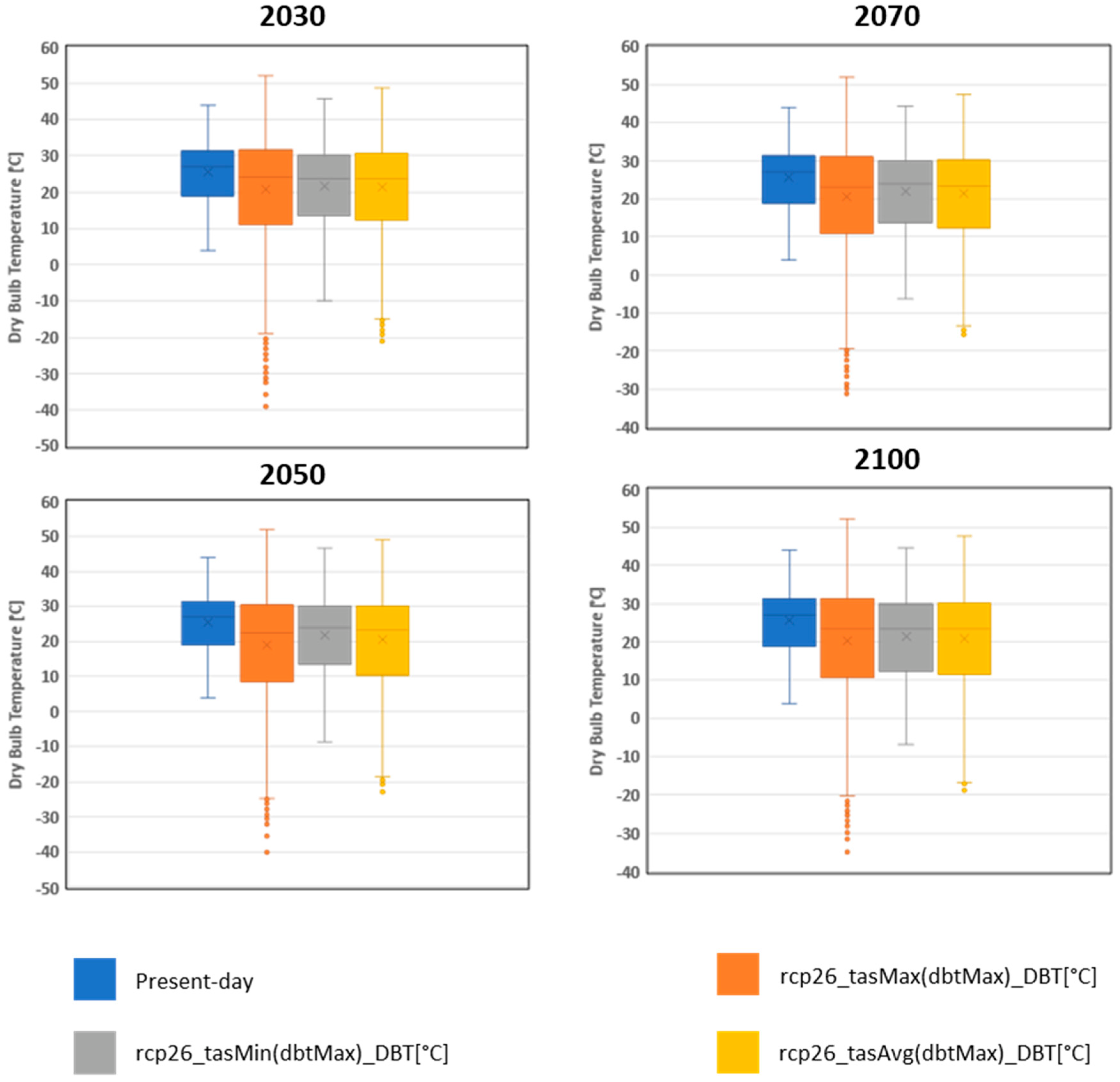Sustainability 14 15191 g005
