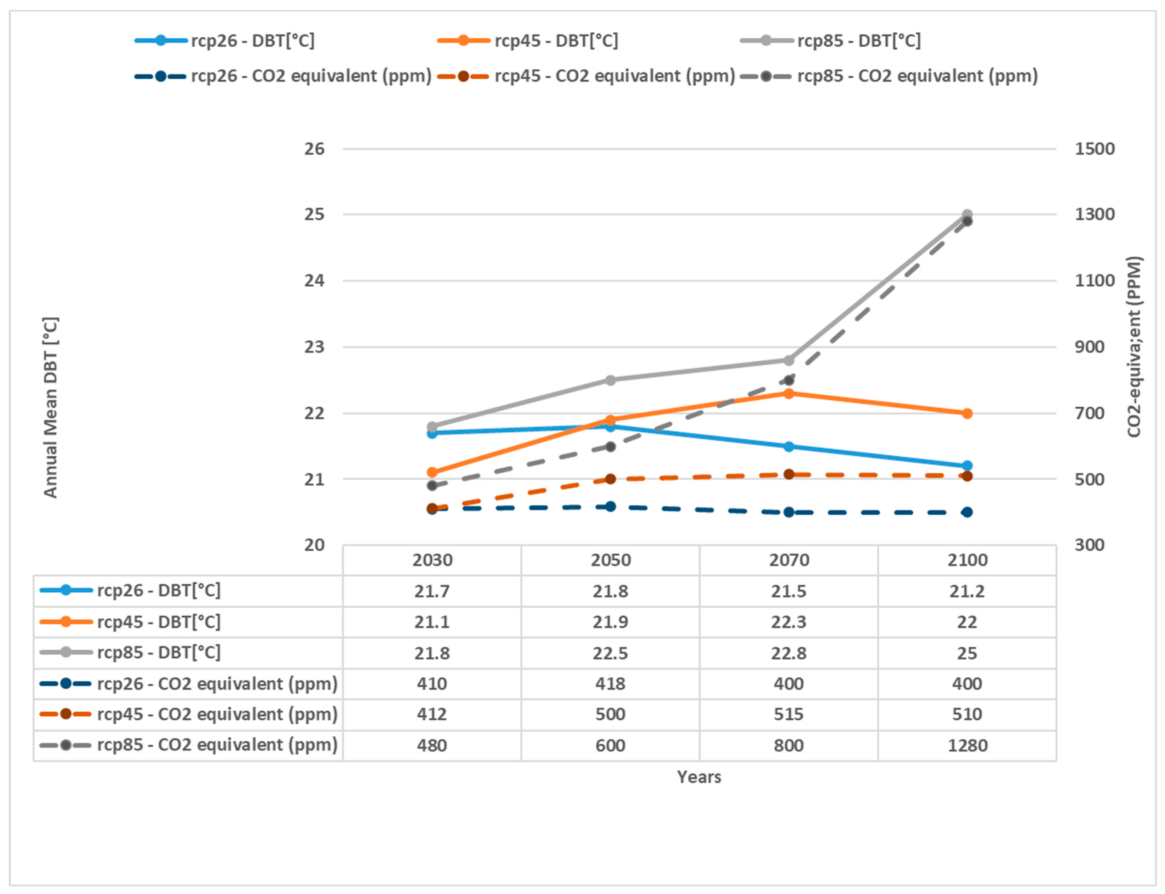 Sustainability 14 15191 g010