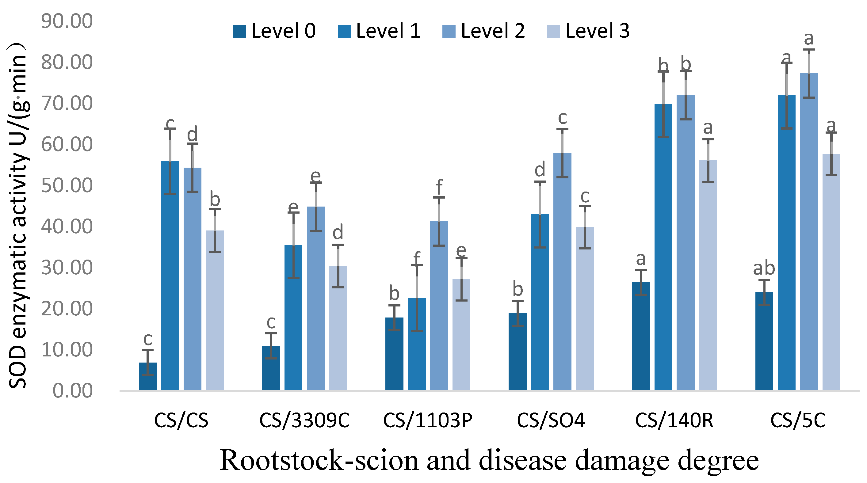 Sustainability 14 15193 g002 Sustainability 14 15193 g002