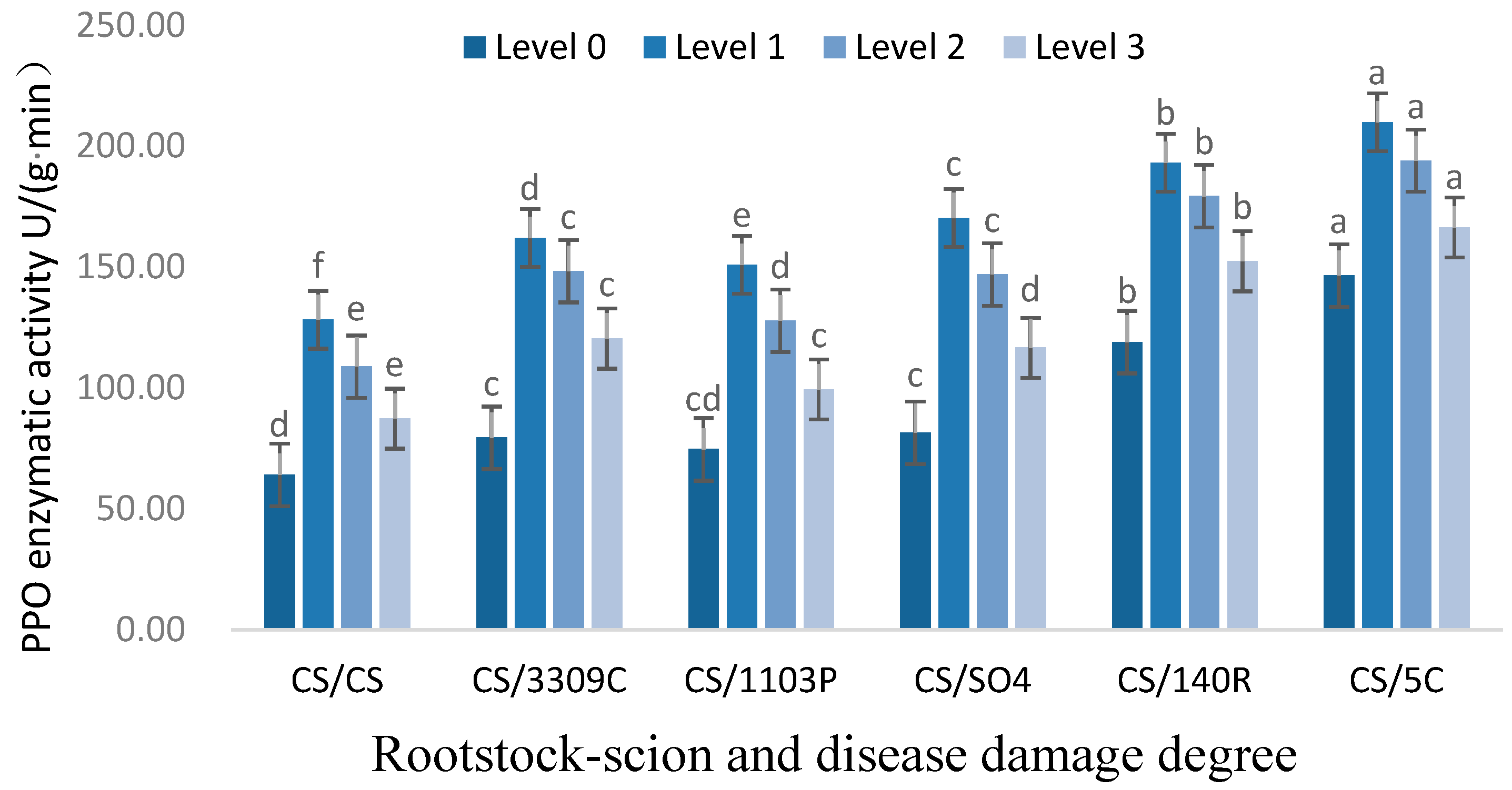 Sustainability 14 15193 g003 Sustainability 14 15193 g003