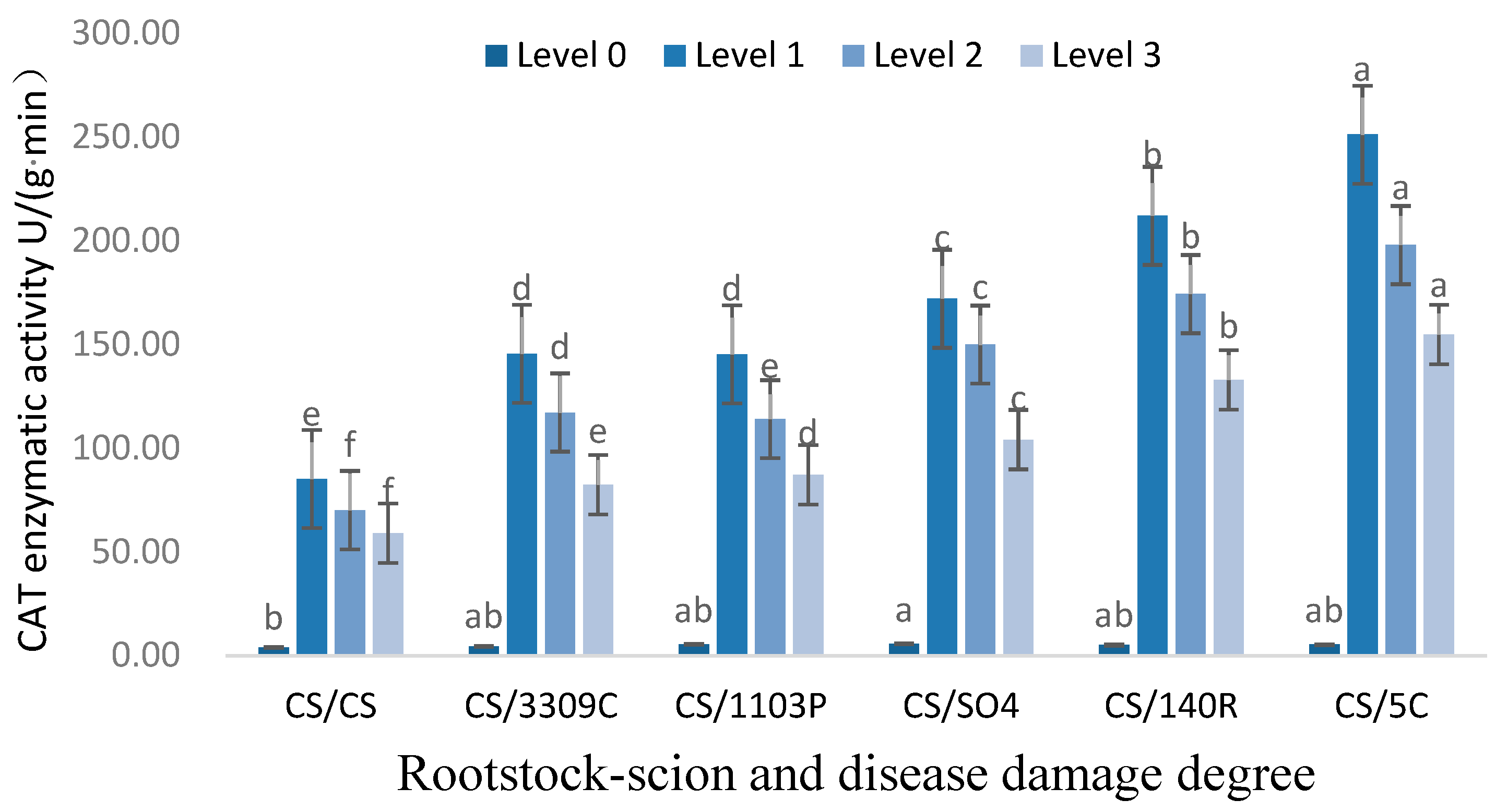 Sustainability 14 15193 g004 Sustainability 14 15193 g004