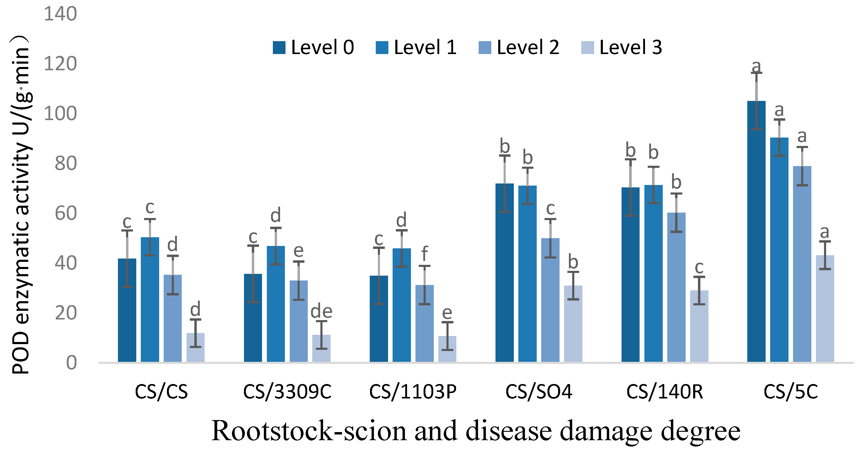 Sustainability 14 15193 g005 Sustainability 14 15193 g005