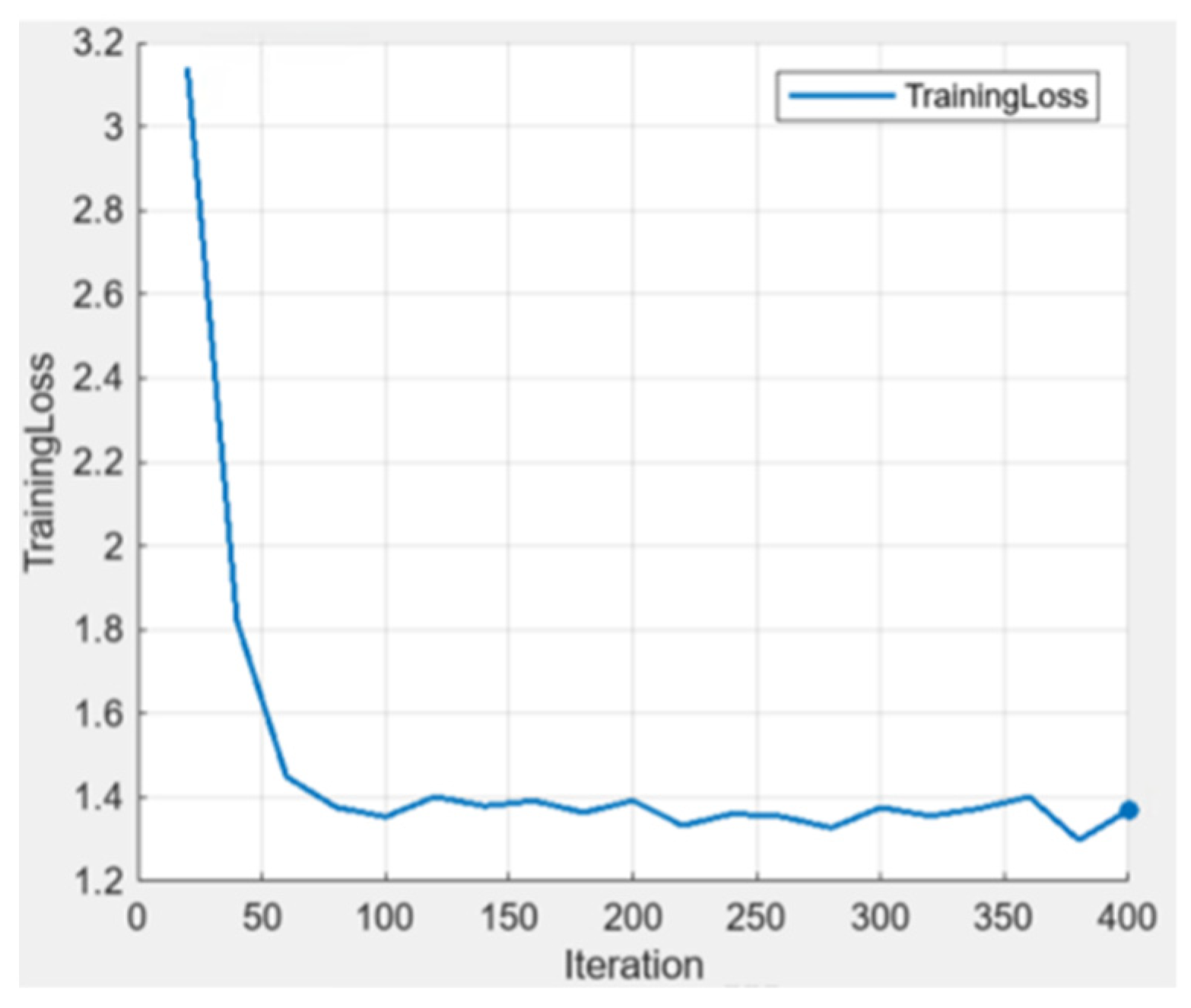 Sustainability 14 15200 g003