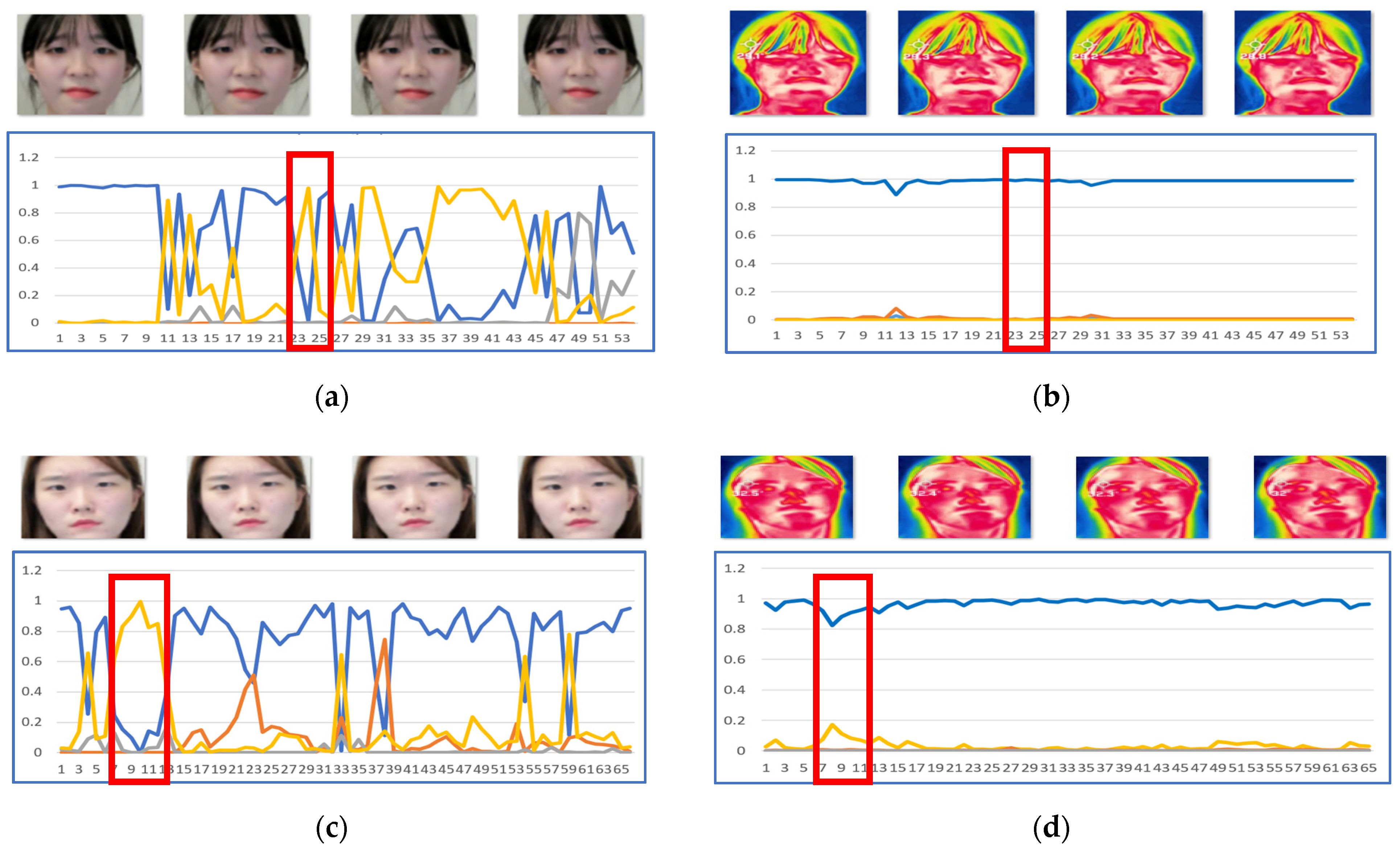 Sustainability 14 15200 g006