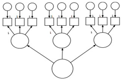 Sustainability 14 15203 i005