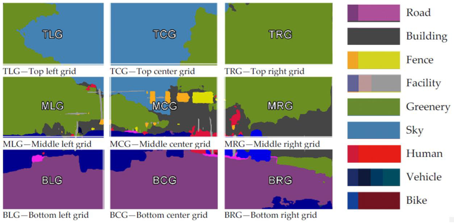 Sustainability 14 15209 g003 Sustainability 14 15209 g003