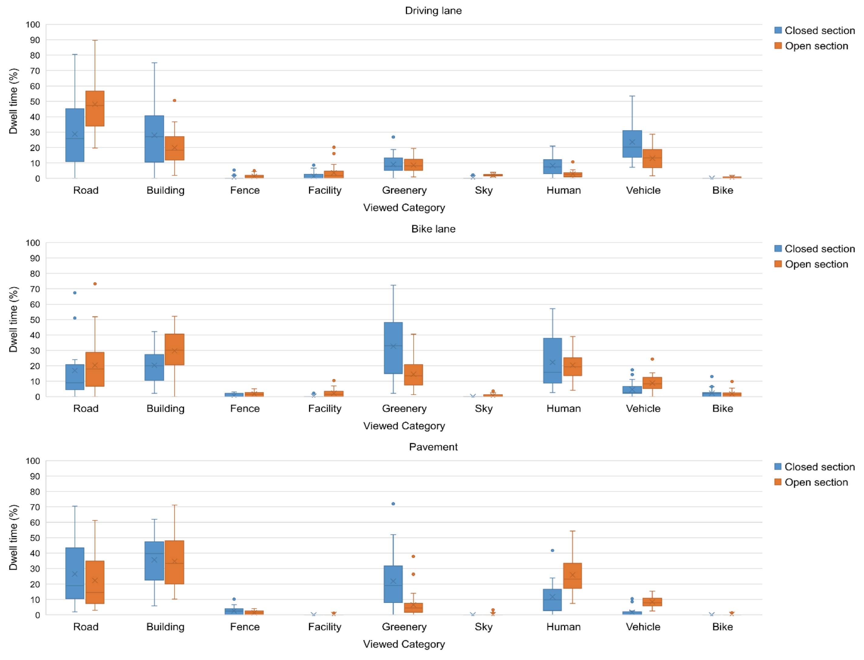 Sustainability 14 15209 g004 Sustainability 14 15209 g004