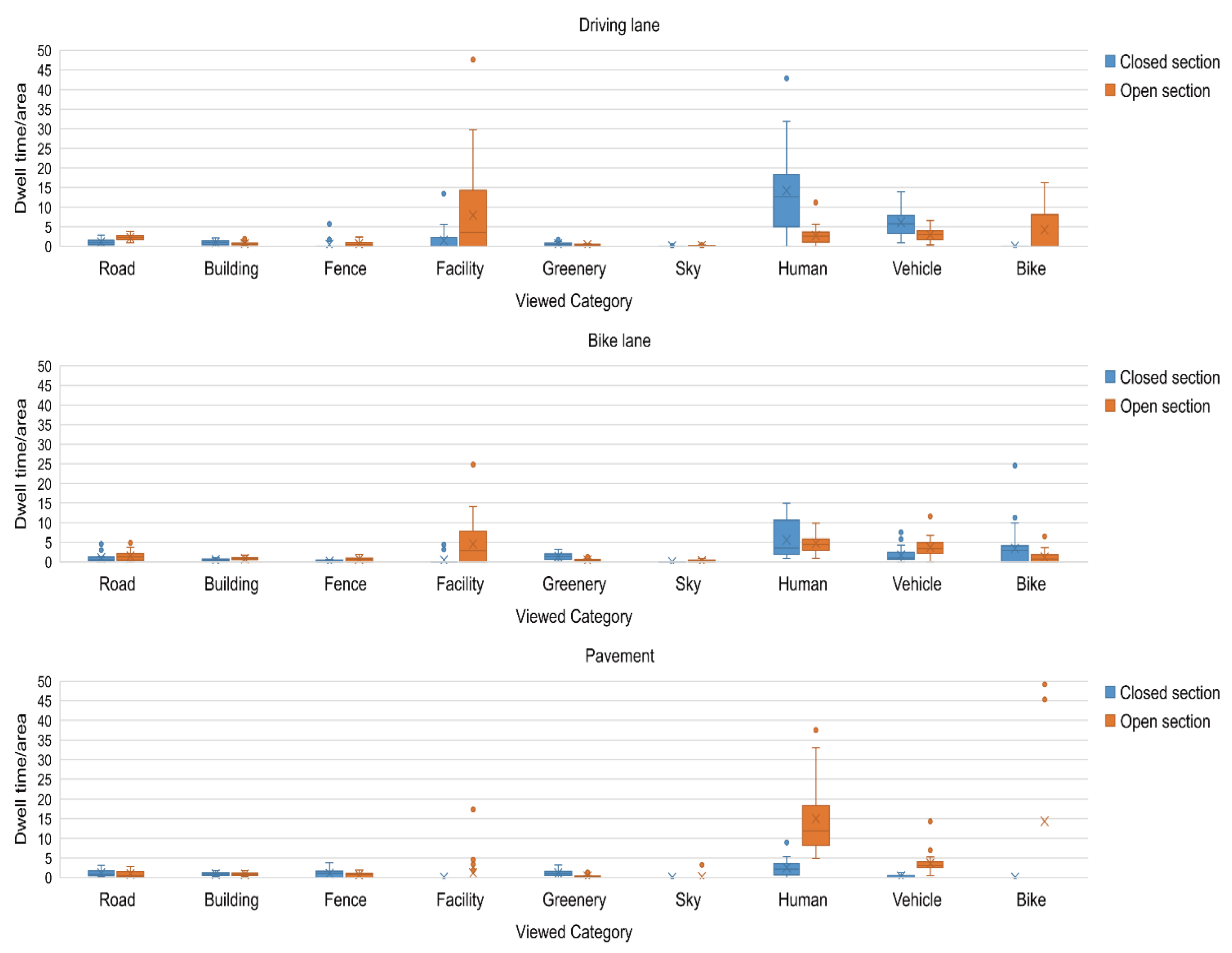 Sustainability 14 15209 g005 Sustainability 14 15209 g005