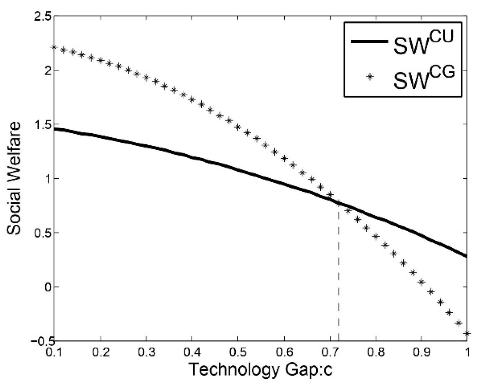Sustainability 14 15216 g006