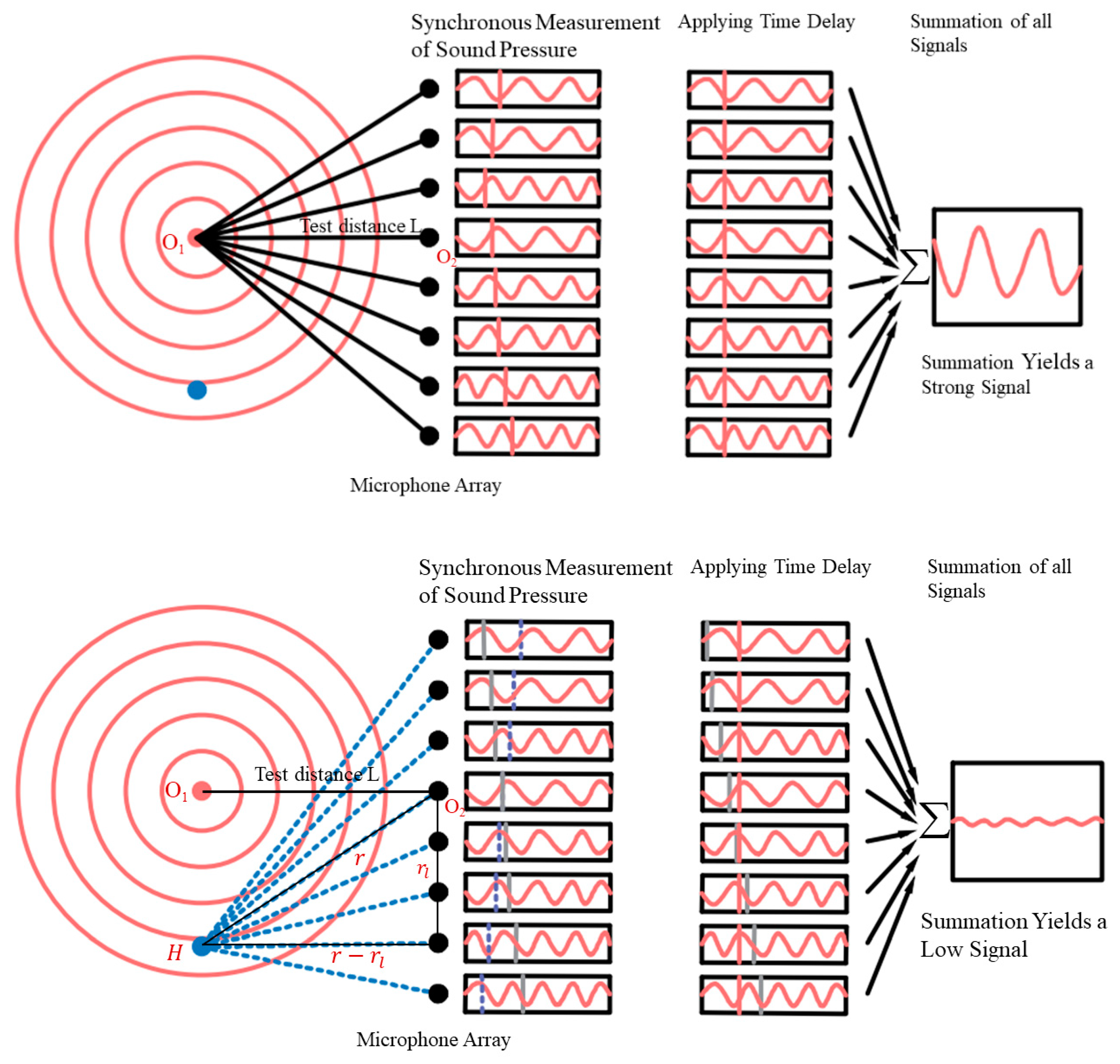 Sustainability 14 15217 g001 Sustainability 14 15217 g001