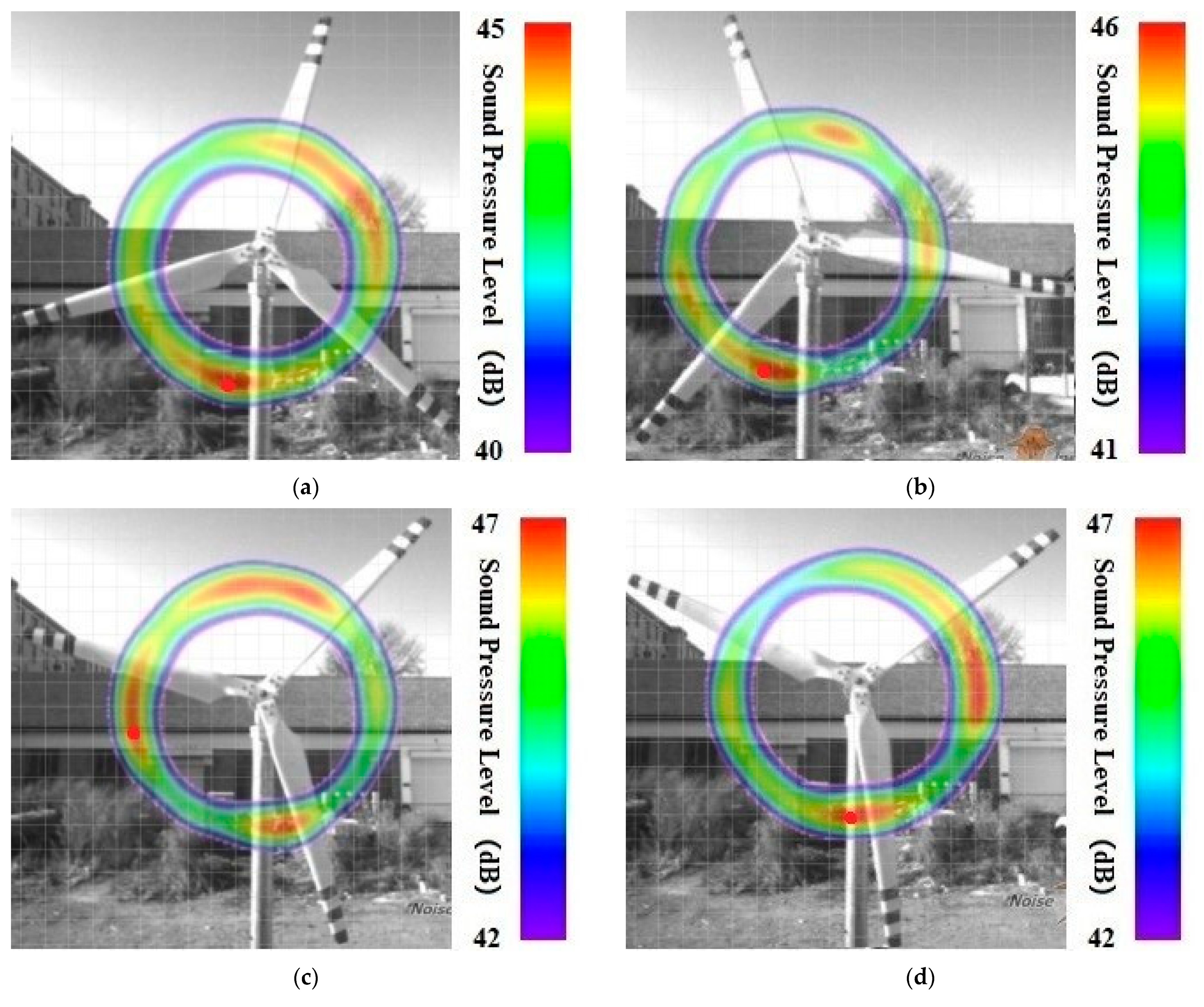 Sustainability 14 15217 g007 Sustainability 14 15217 g007