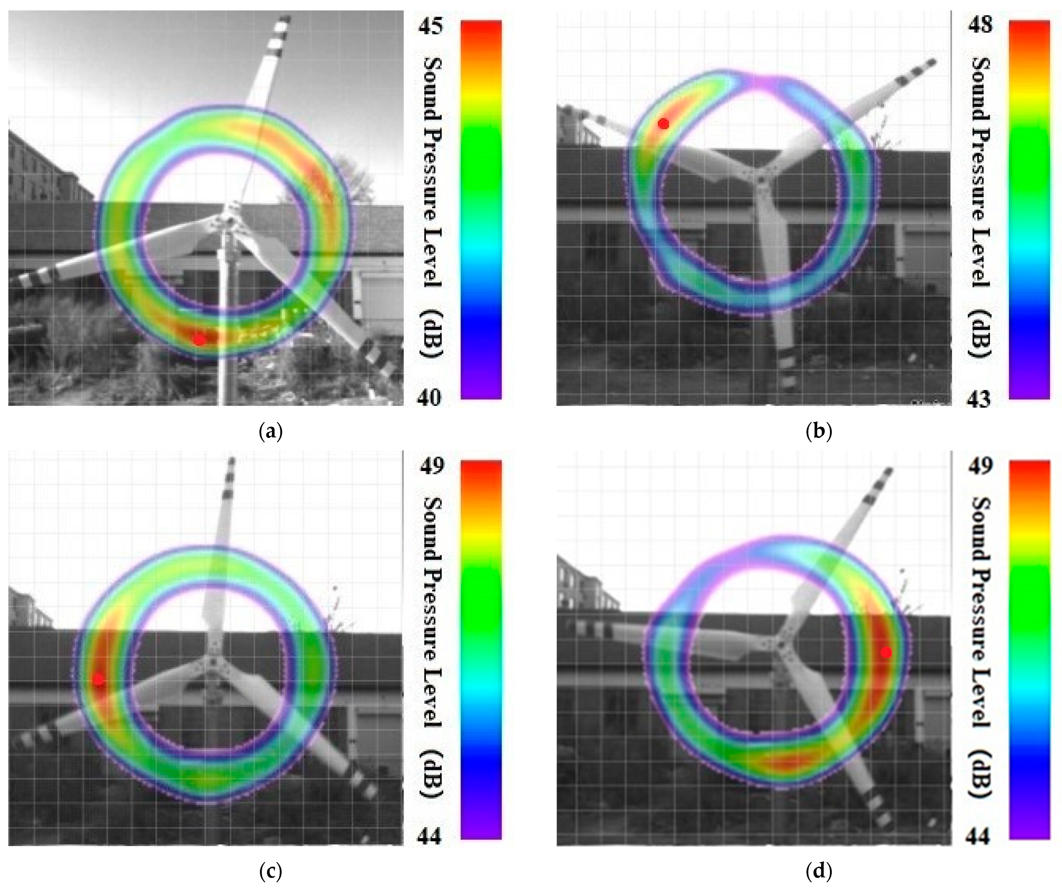 Sustainability 14 15217 g008 Sustainability 14 15217 g008